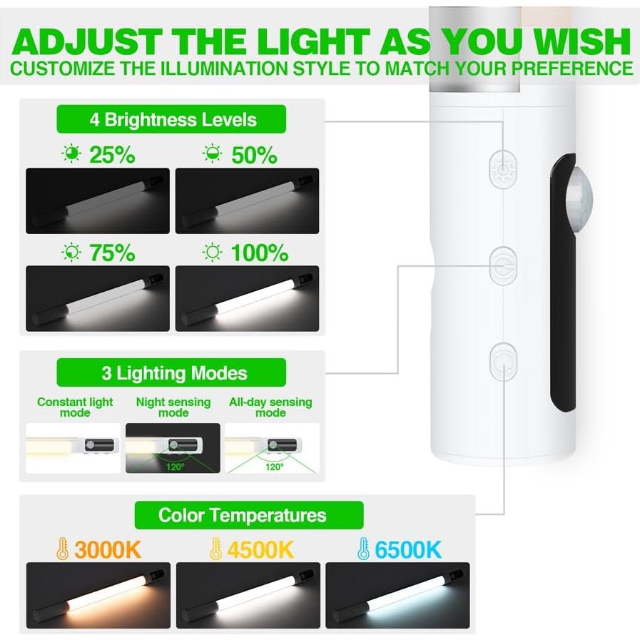 Luces de Armario LED Flohsen con Sensor de Movimiento Recargables