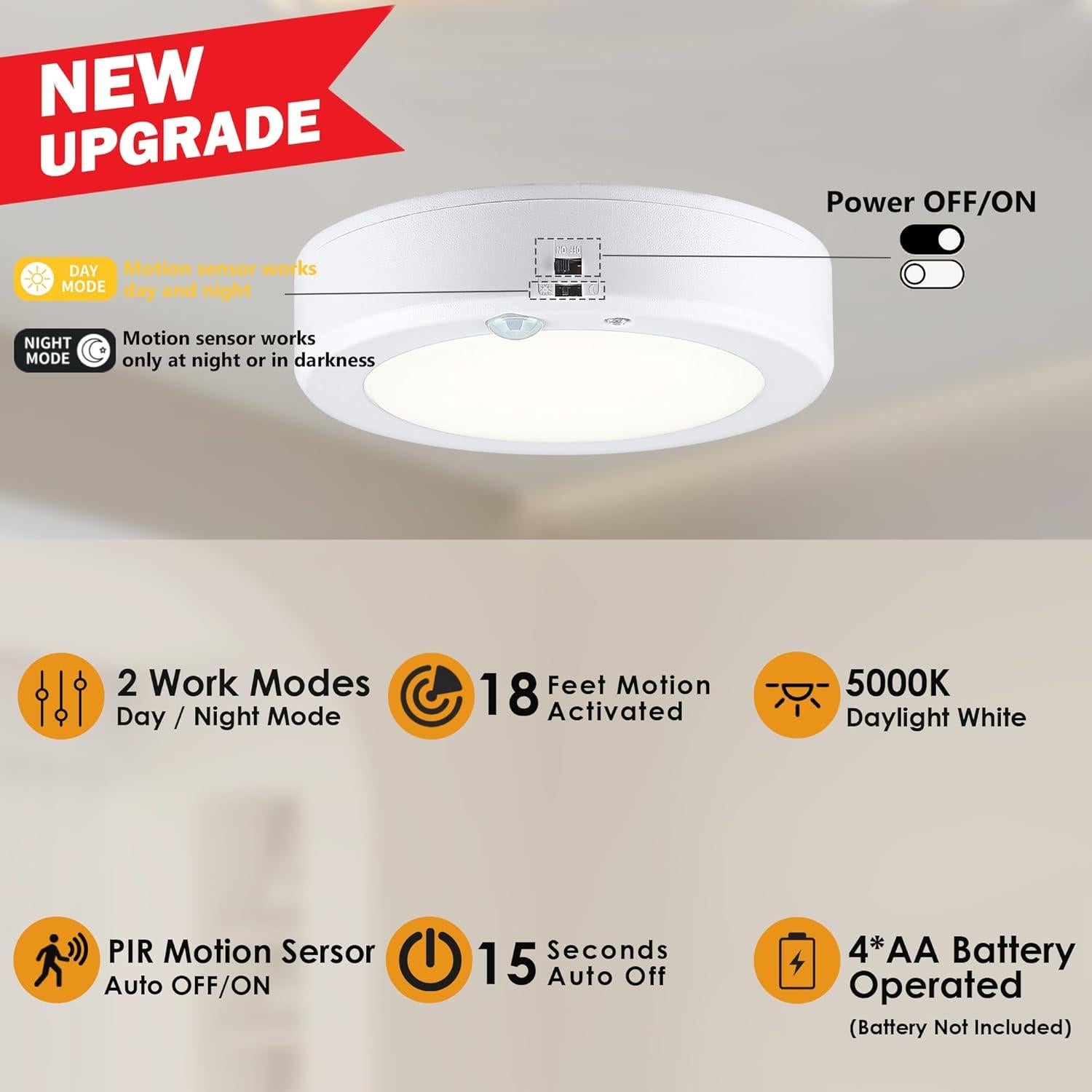 Luz de Techo LED LIT-PaTH 15.5cm con Sensor de Movimiento