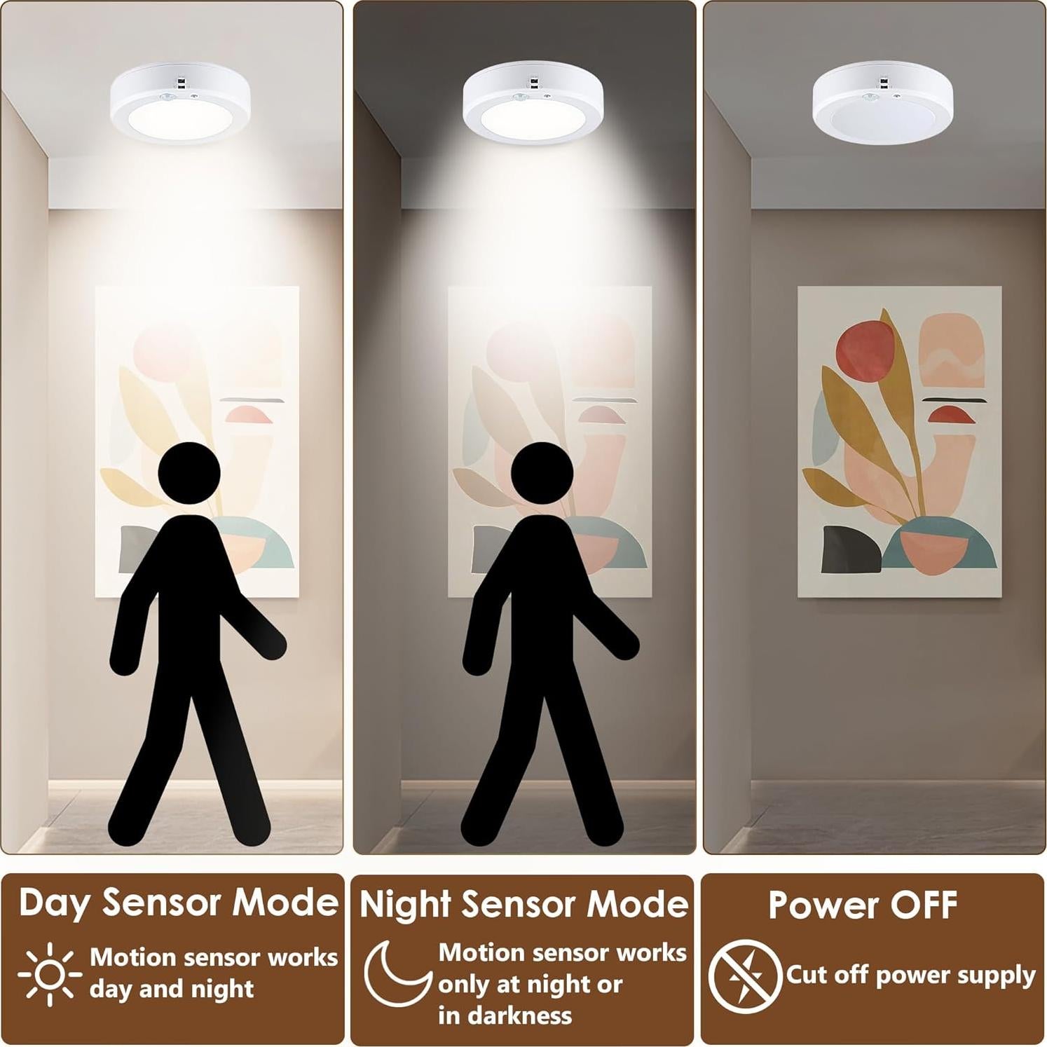 Luz de Techo LED LIT-PaTH 15.5cm con Sensor de Movimiento