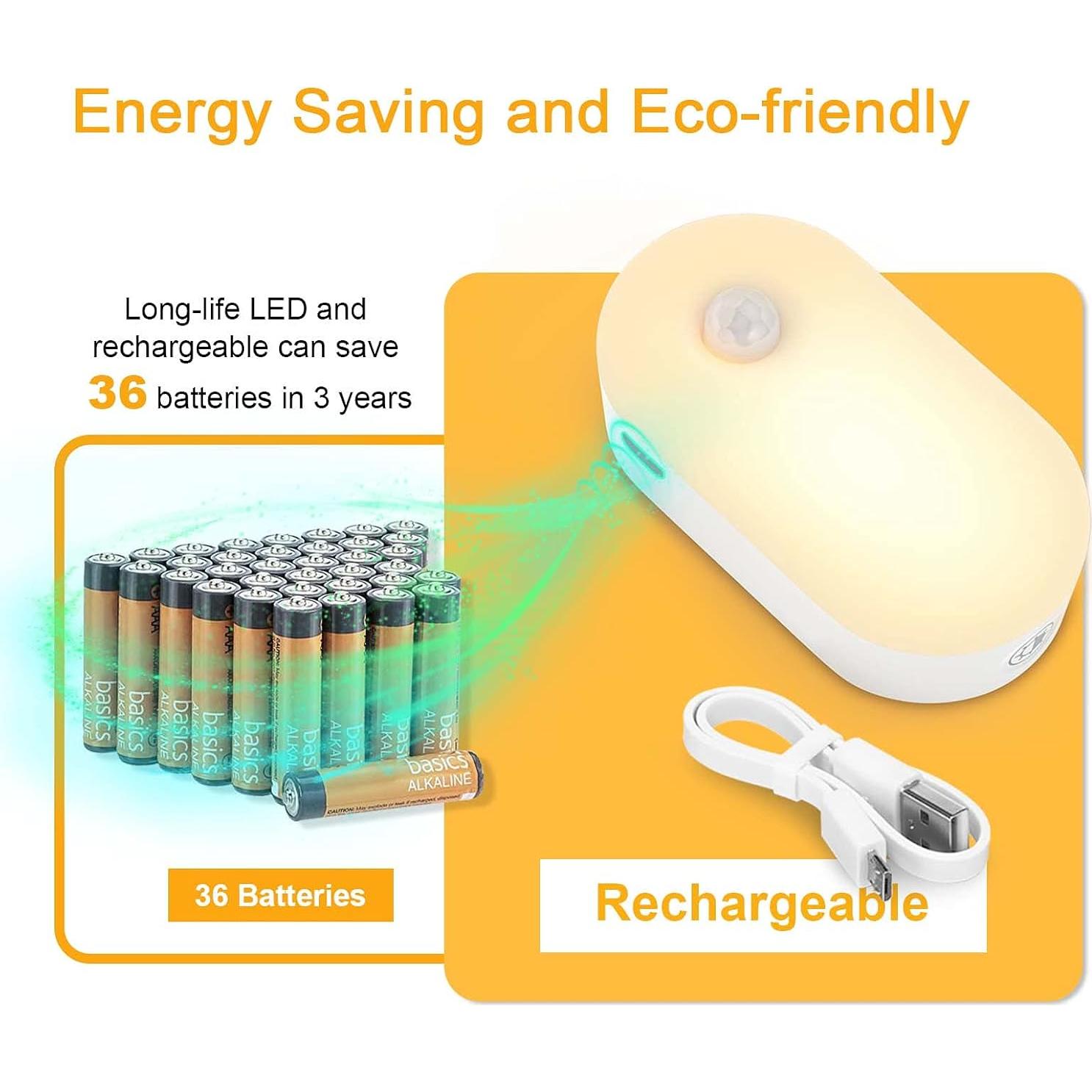 Luz Nocturna LED Recargable Lyridz con Sensor de Movimiento, 4 Piezas