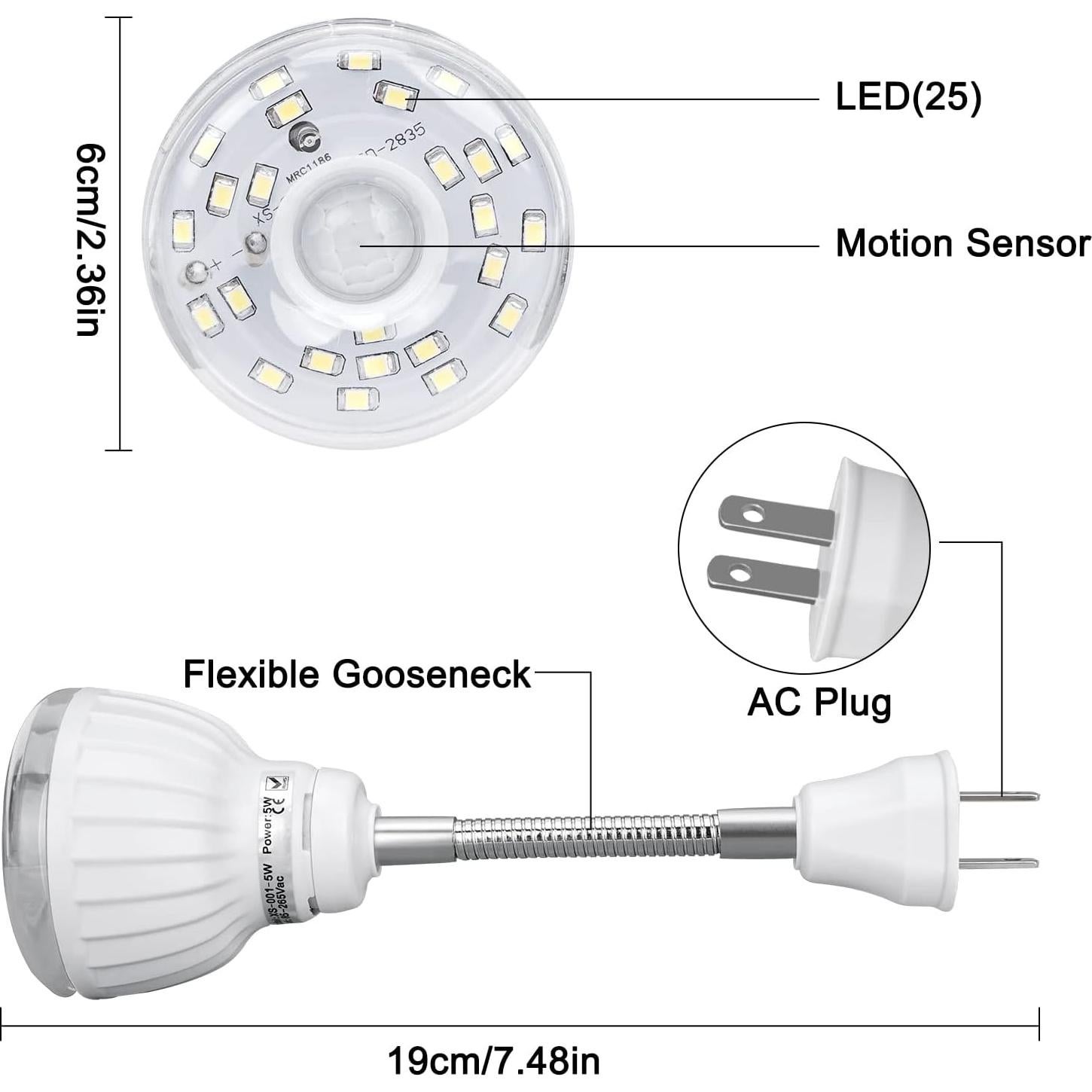 Luz Nocturna LED DEKELIY 3W con Sensor de Movimiento 2 Pcs