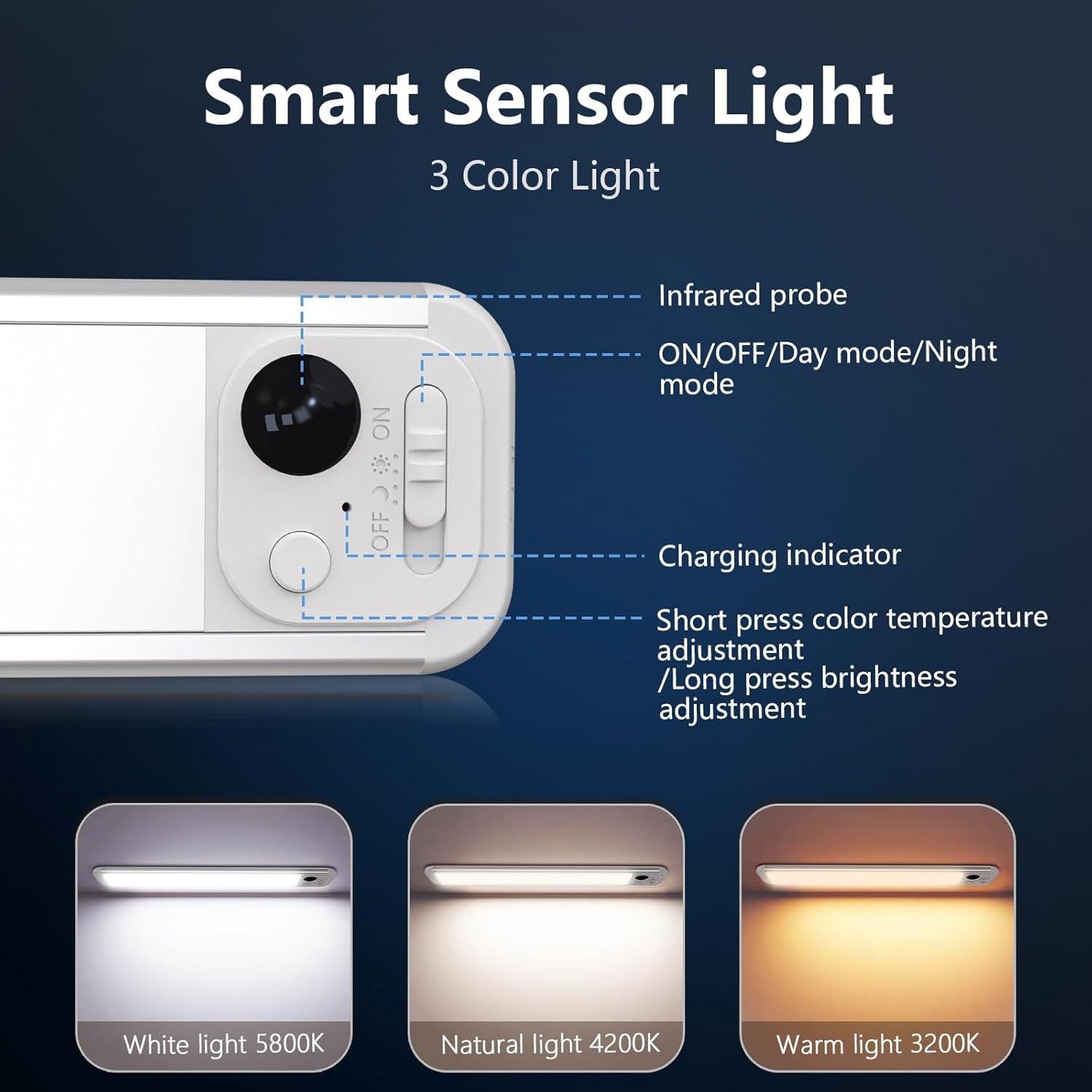 Iluminación Bajo Gabinete RUIKORING RK-AL21x2 LED Recargable