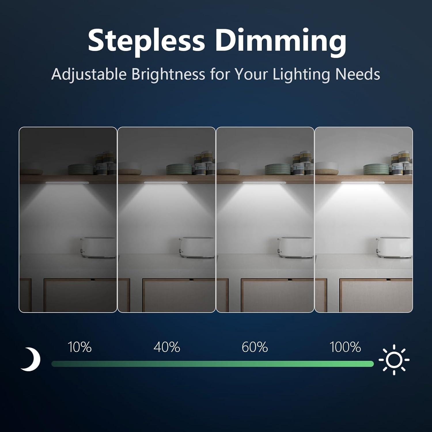 Iluminación Bajo Gabinete RUIKORING RK-AL21x2 LED Recargable