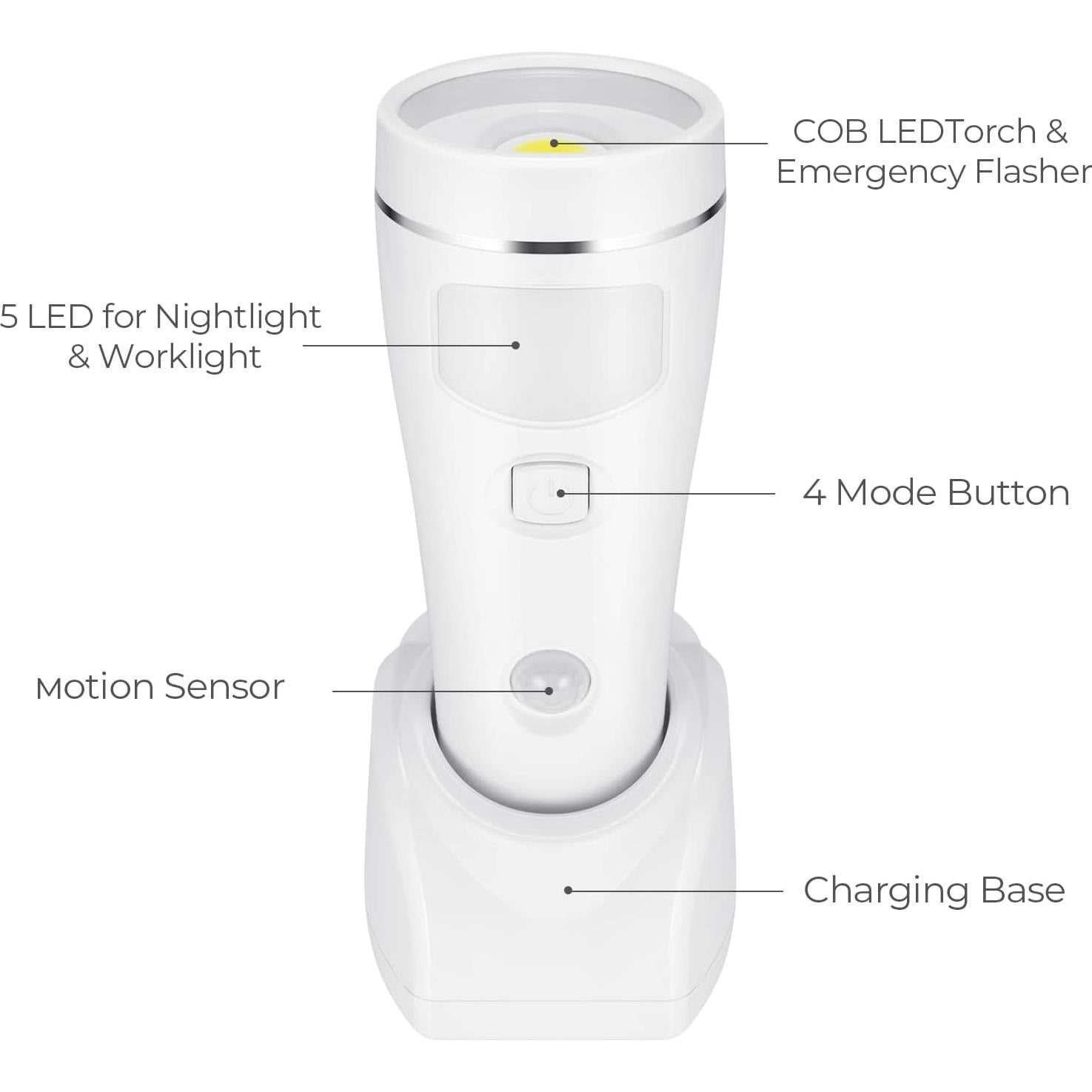 Luz Nocturna de Emergencia 4-en-1 Pwysara con Sensor de Movimiento