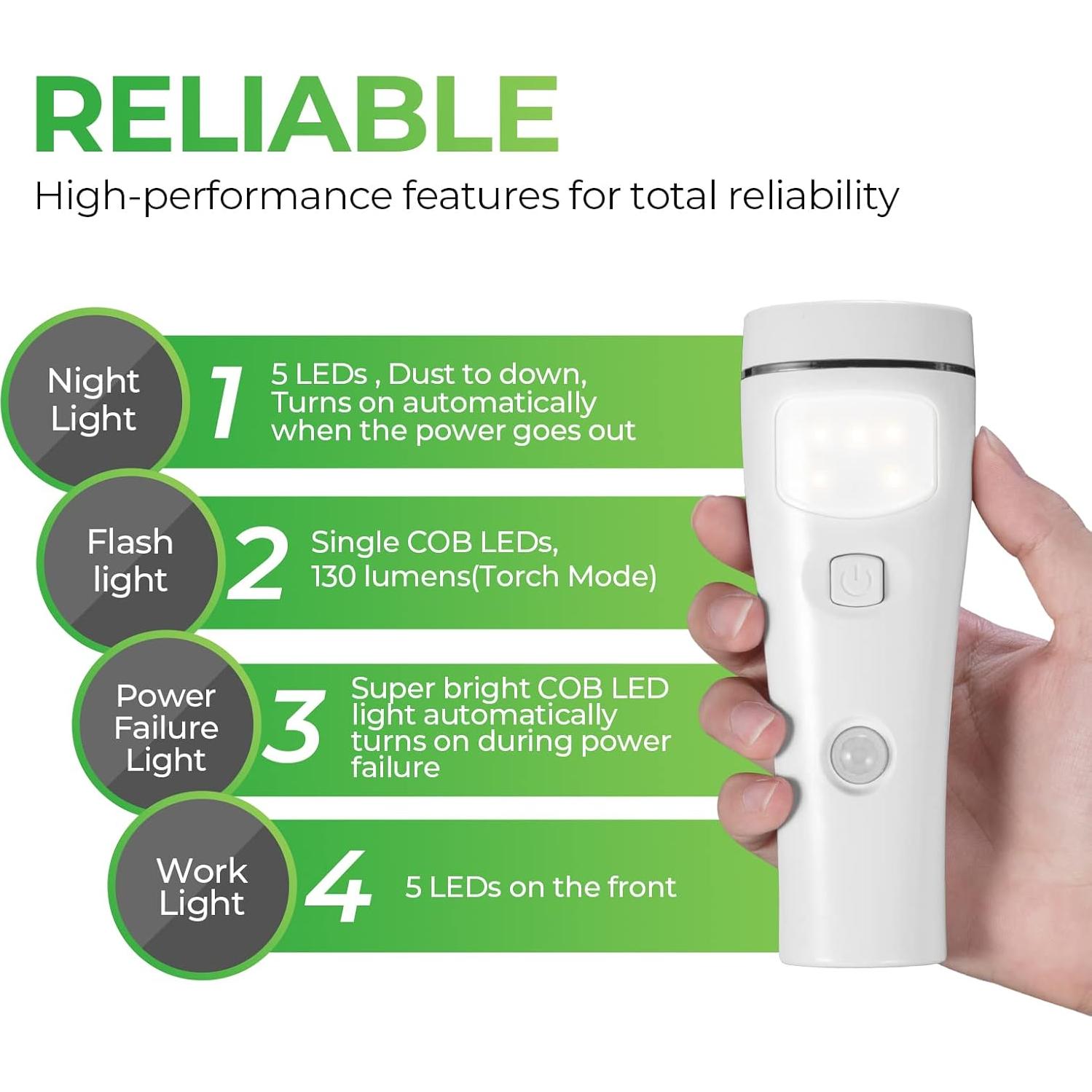 Luz Nocturna de Emergencia 4-en-1 Pwysara con Sensor de Movimiento