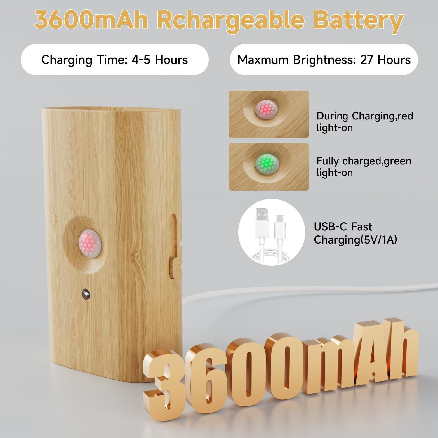 Luz Nocturna Inalámbrica Electight con Sensor de Movimiento 3600 mAh