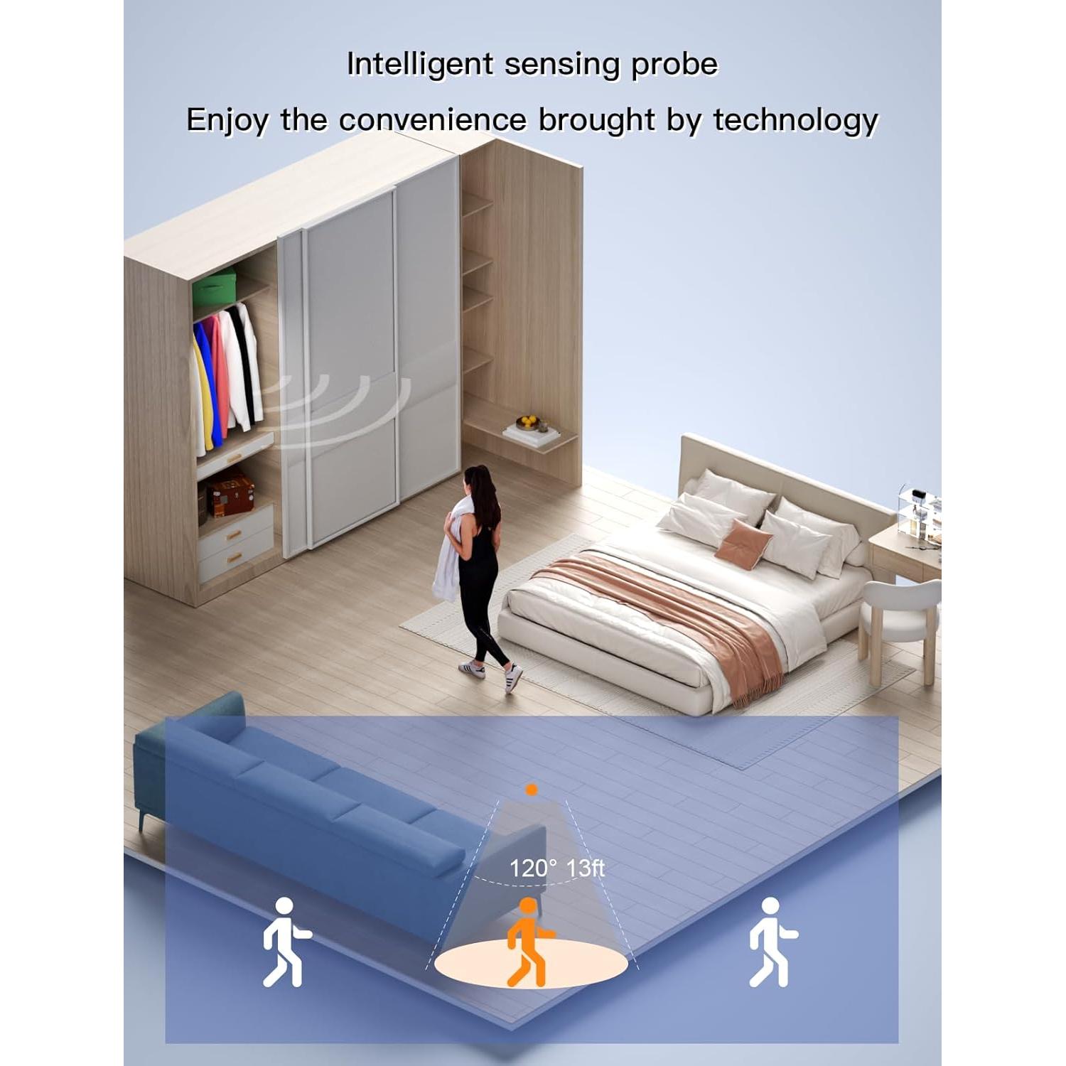 Luces Bajo Gabinete YIGER 52 LED Recargables con Sensor Movimiento