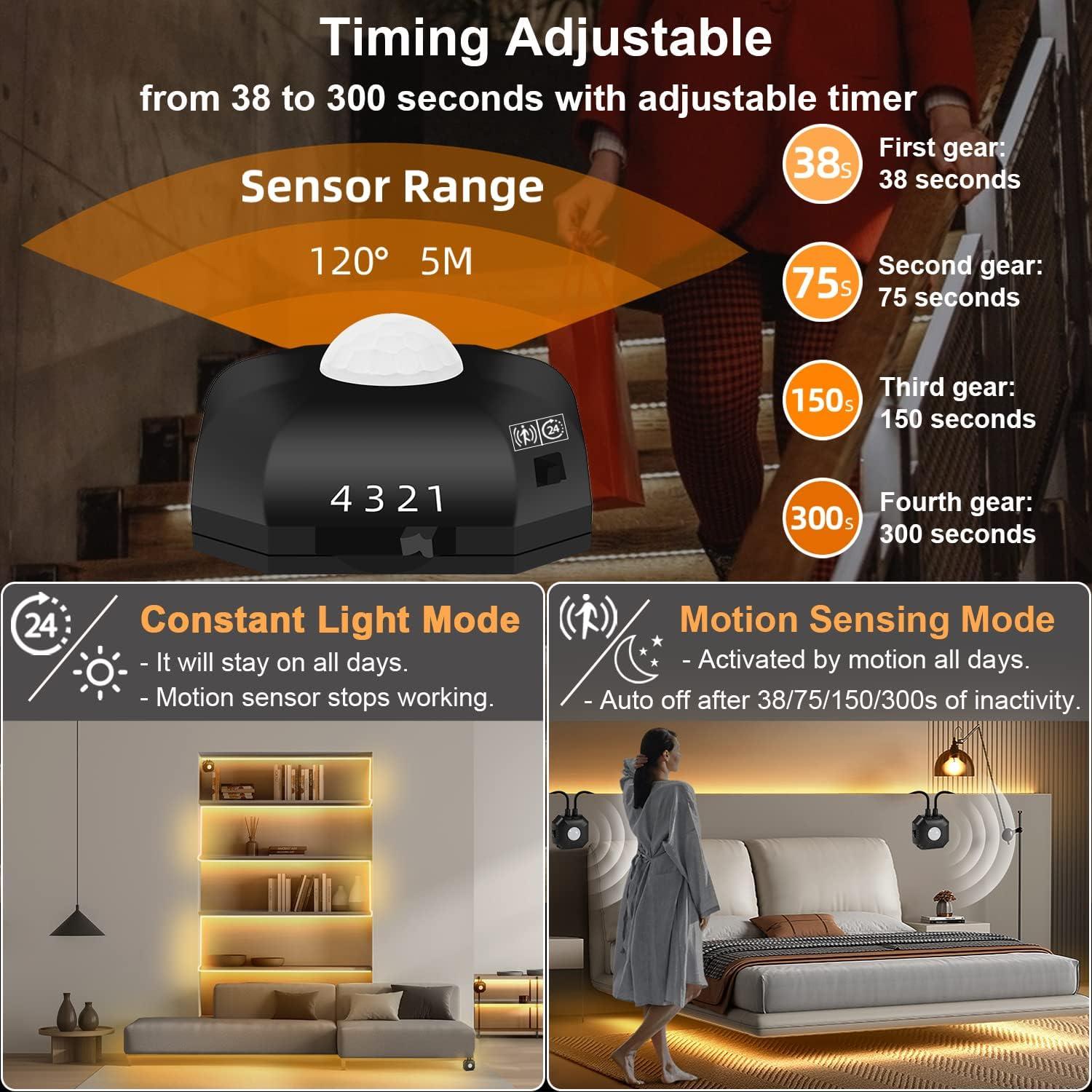Luces de Tira LED HOUHUI 3m con Sensor de Movimiento USB