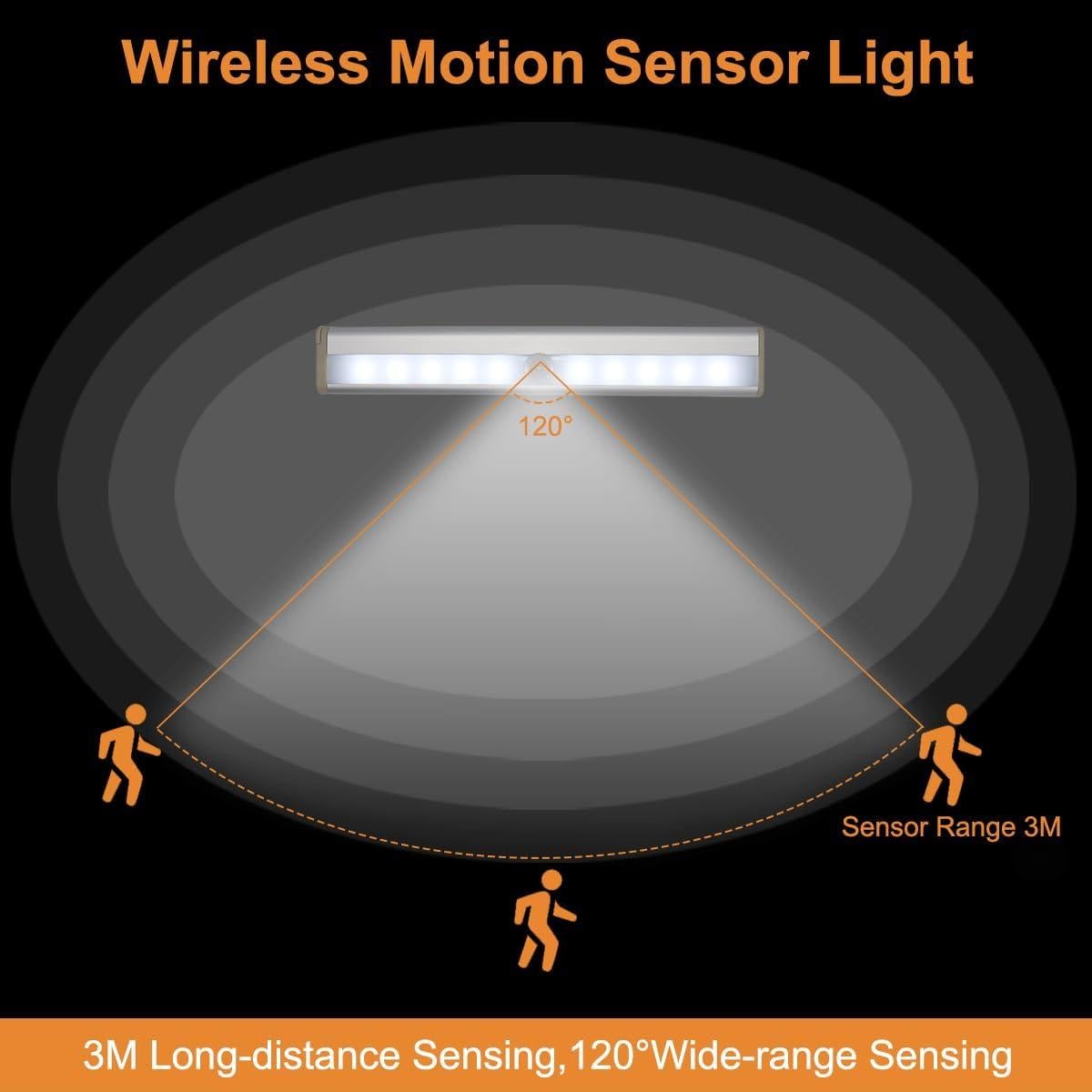 Luces de Escalera Inalámbricas LYCARESUN con Sensor de Movimiento - 3 Piezas