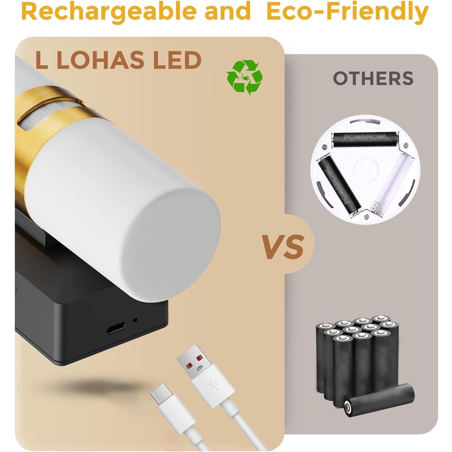 Luz Nocturna LED Recargable L LOHAS con Sensor de Movimiento