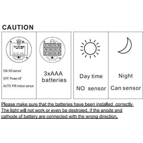Lámpara de Mesa con Sensor de Movimiento WRalwaysLX 2 Paquetes