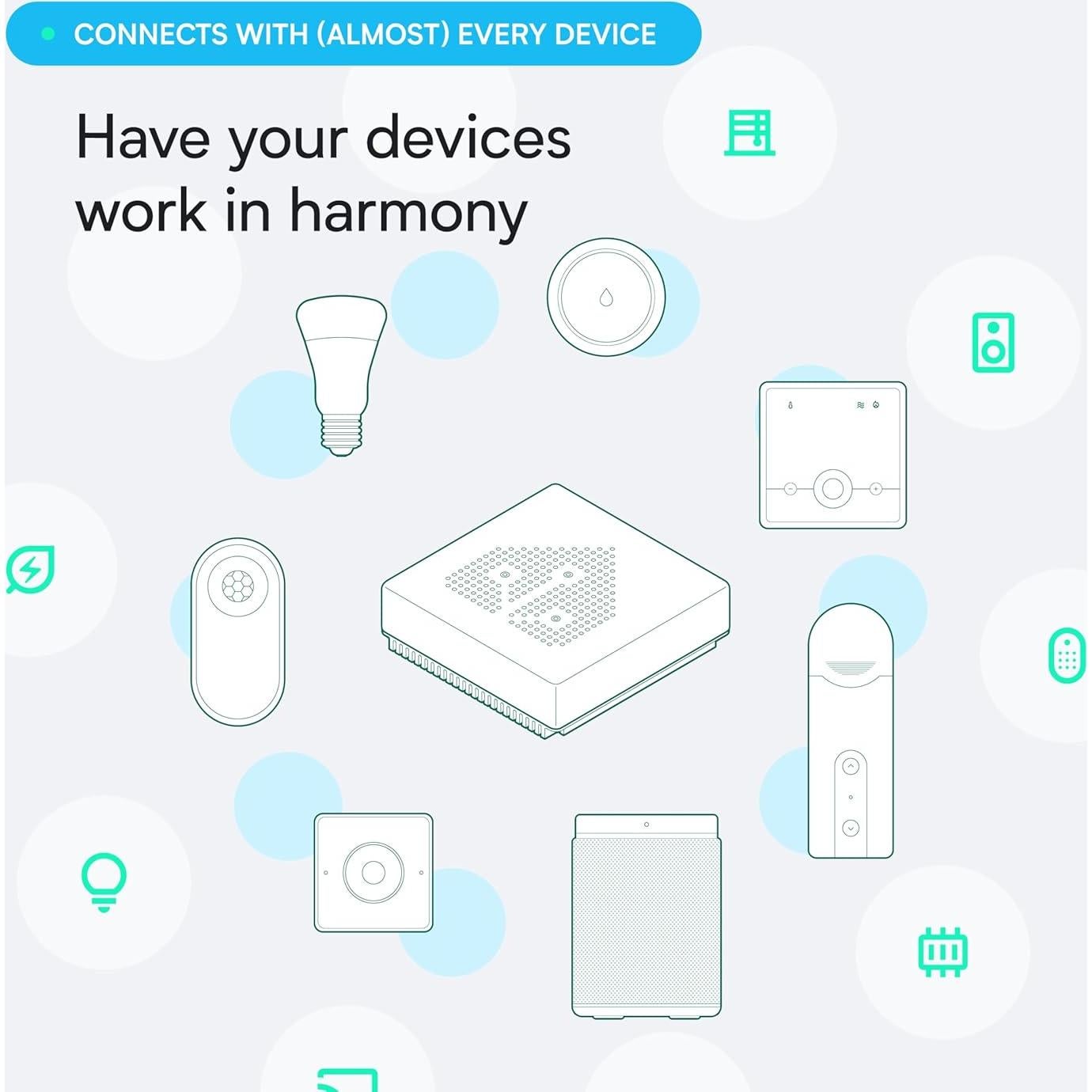 Hub de Hogar Inteligente Home Assistant Green - 32GB, 4GB RAM