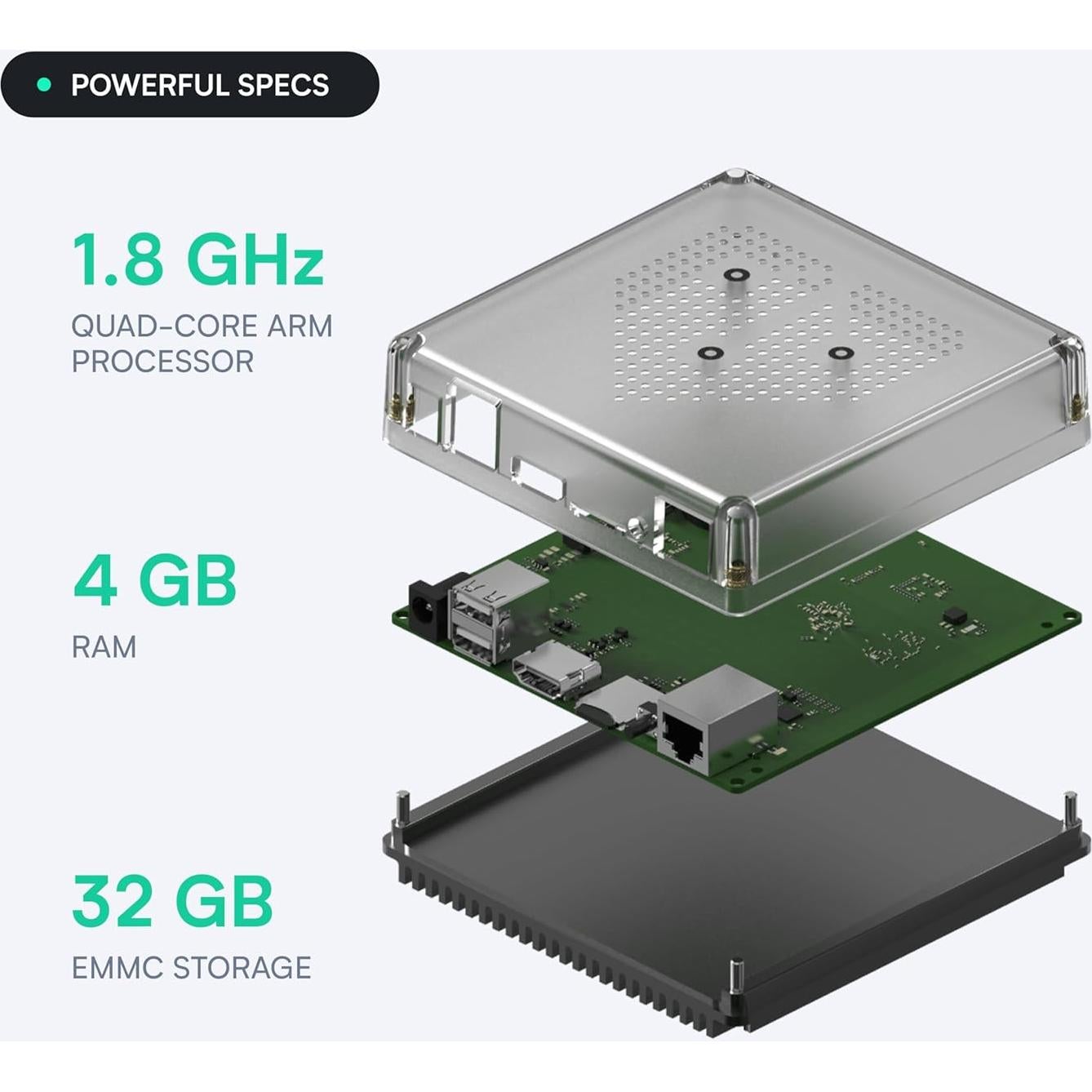 Hub de Hogar Inteligente Home Assistant Green - 32GB, 4GB RAM