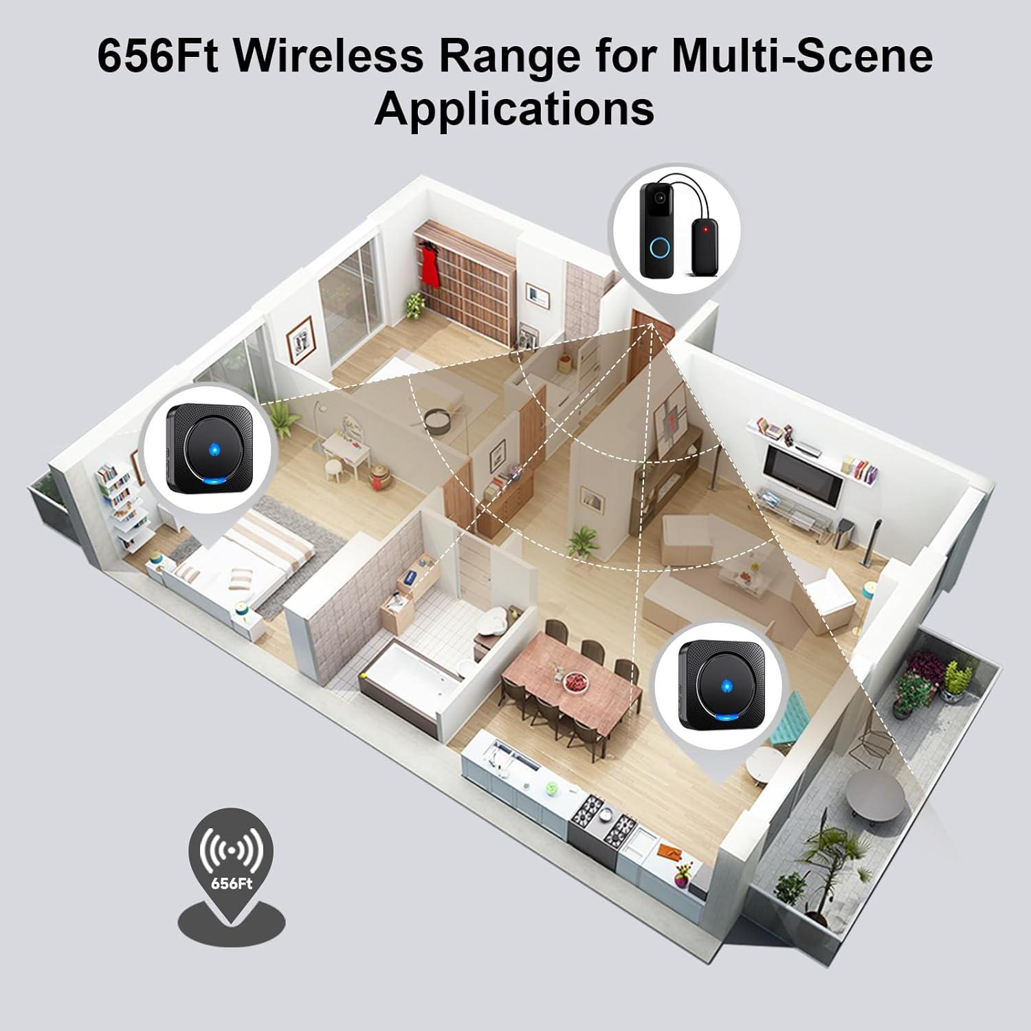 Extensor de Timbre Inalámbrico BESIMLIVE para Video Blink