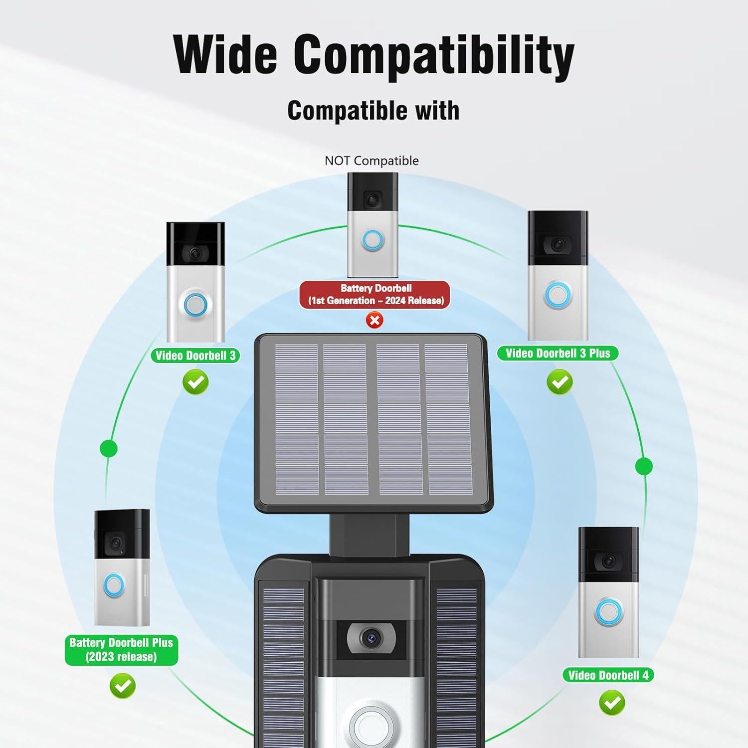 Cargador Solar QIBOX para Timbre Ring 3/4/Plus, 2.9W