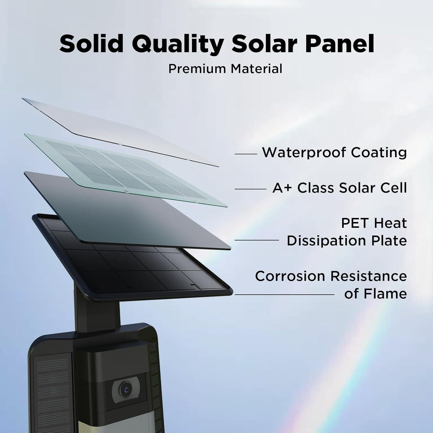 Cargador Solar QIBOX para Timbre Ring 3/4/Plus, 2.9W