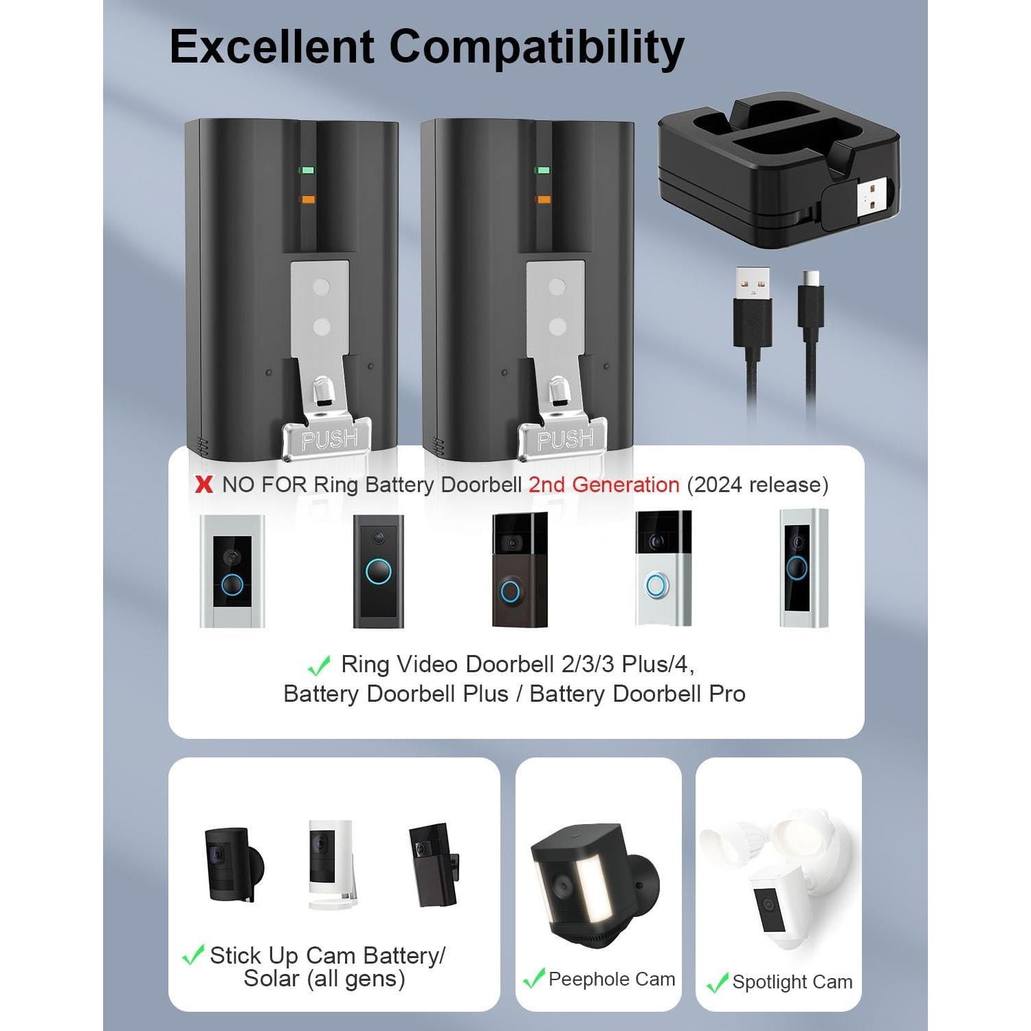 Paquete de 2 Baterías Ring 6040mAh + Cargador Doble USB