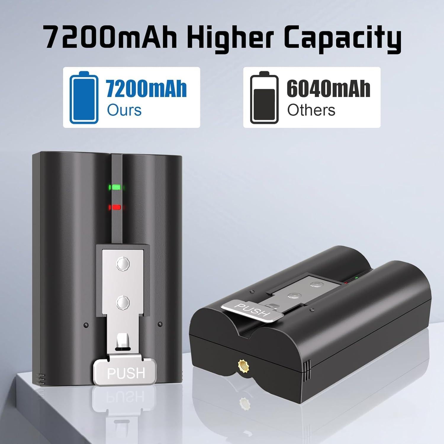 Baterías Recargables JYJZPB 7200mAh para Timbres de Video