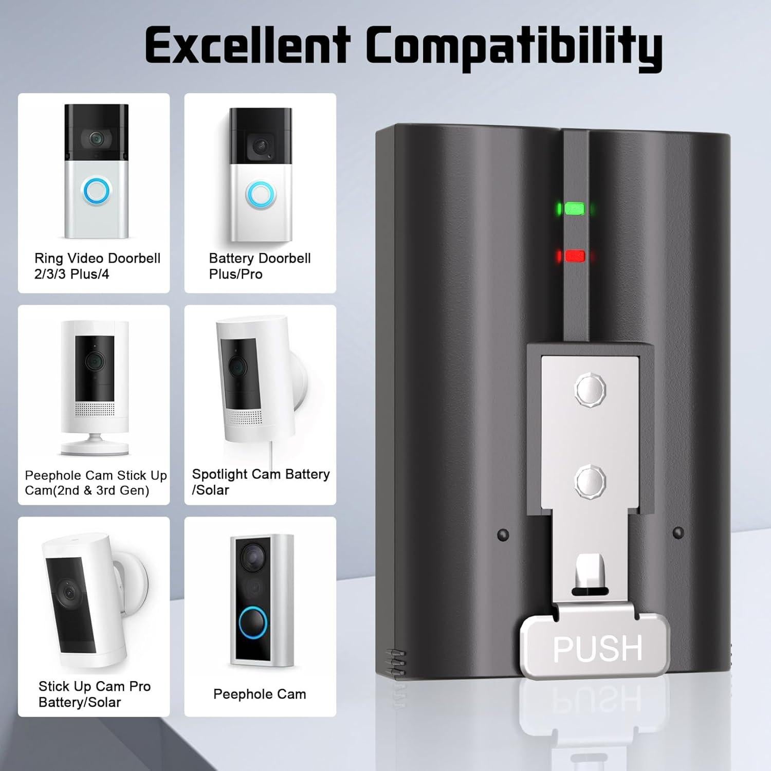 Baterías Recargables JYJZPB 7200mAh para Timbres de Video