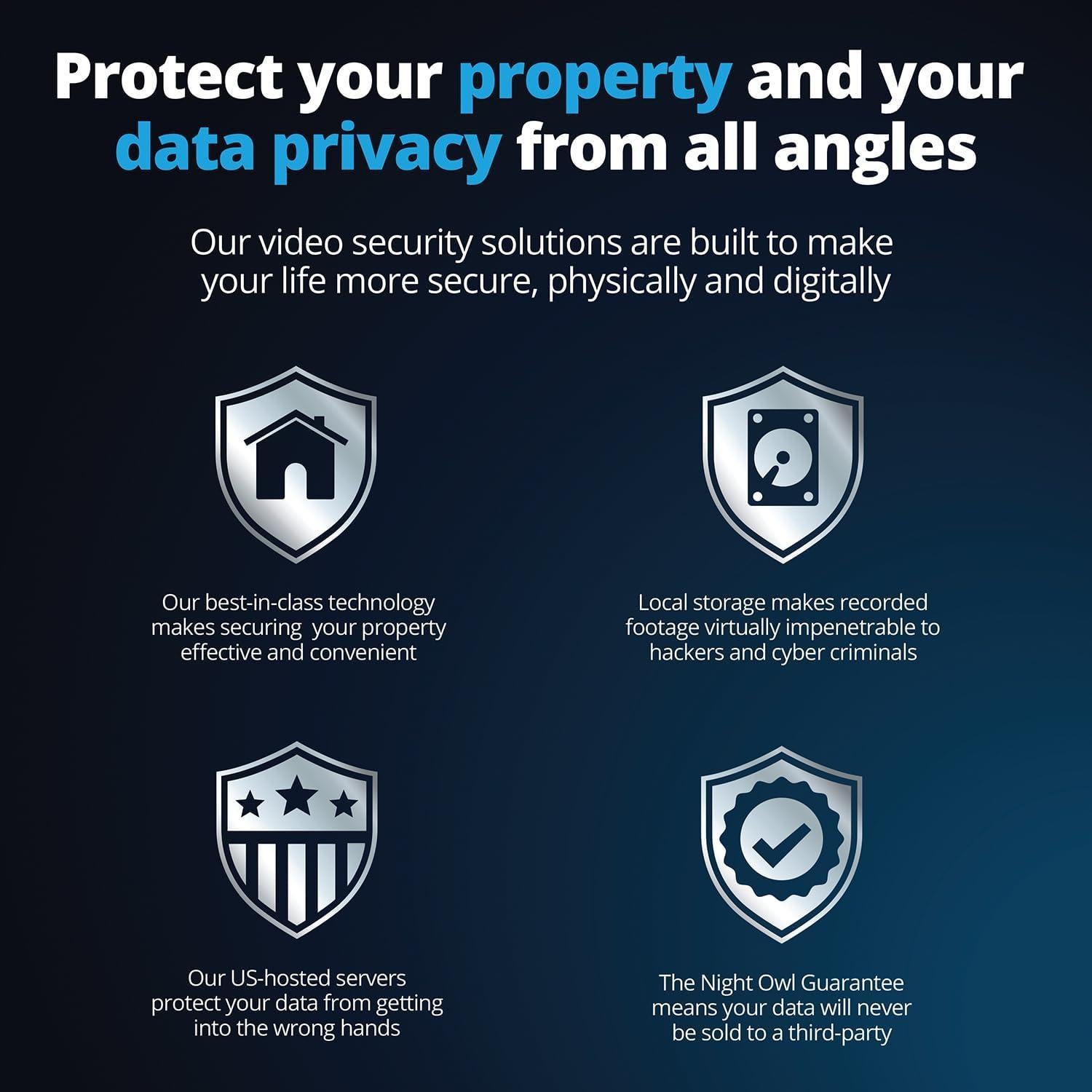 Timbre de Video 1080p Night Owl con Montaje Plano