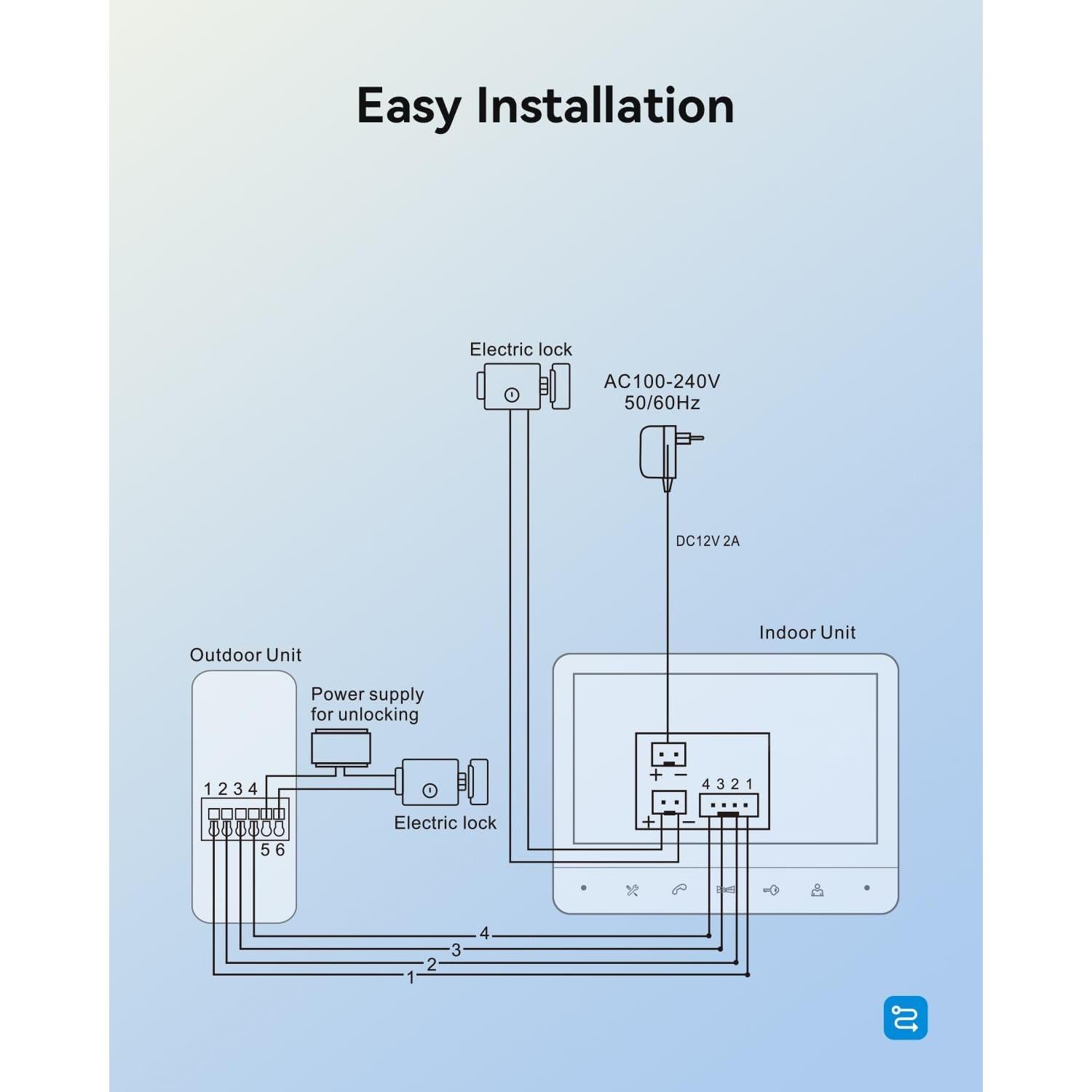 TMEZON Timbre de Video 7" HD con Monitor y Cámara IP67