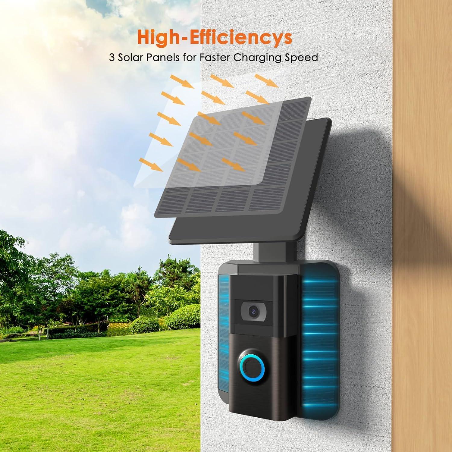 Cargador Solar QIBOX para Timbre de Video Ring 2020 - 2.9W