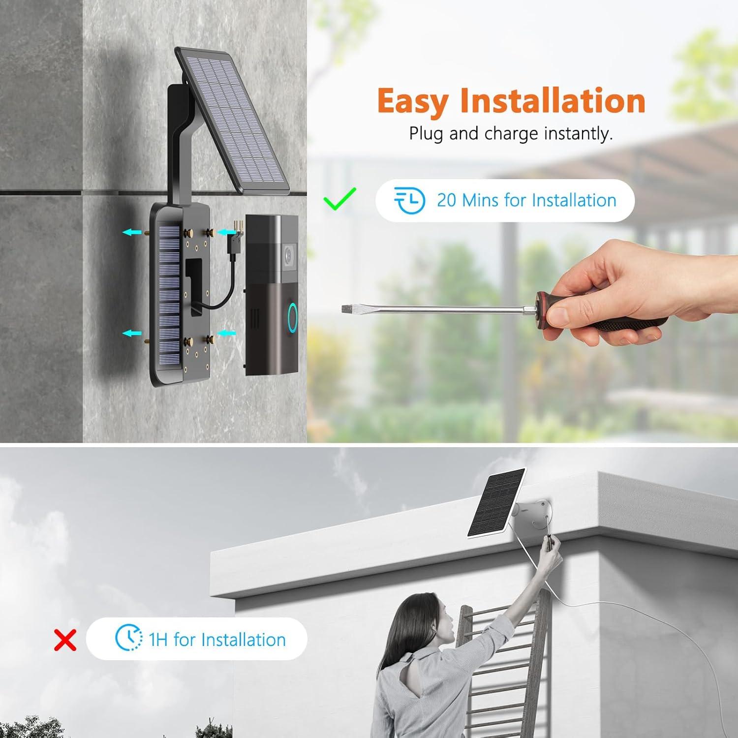 Cargador Solar QIBOX para Timbre de Video Ring 2020 - 2.9W