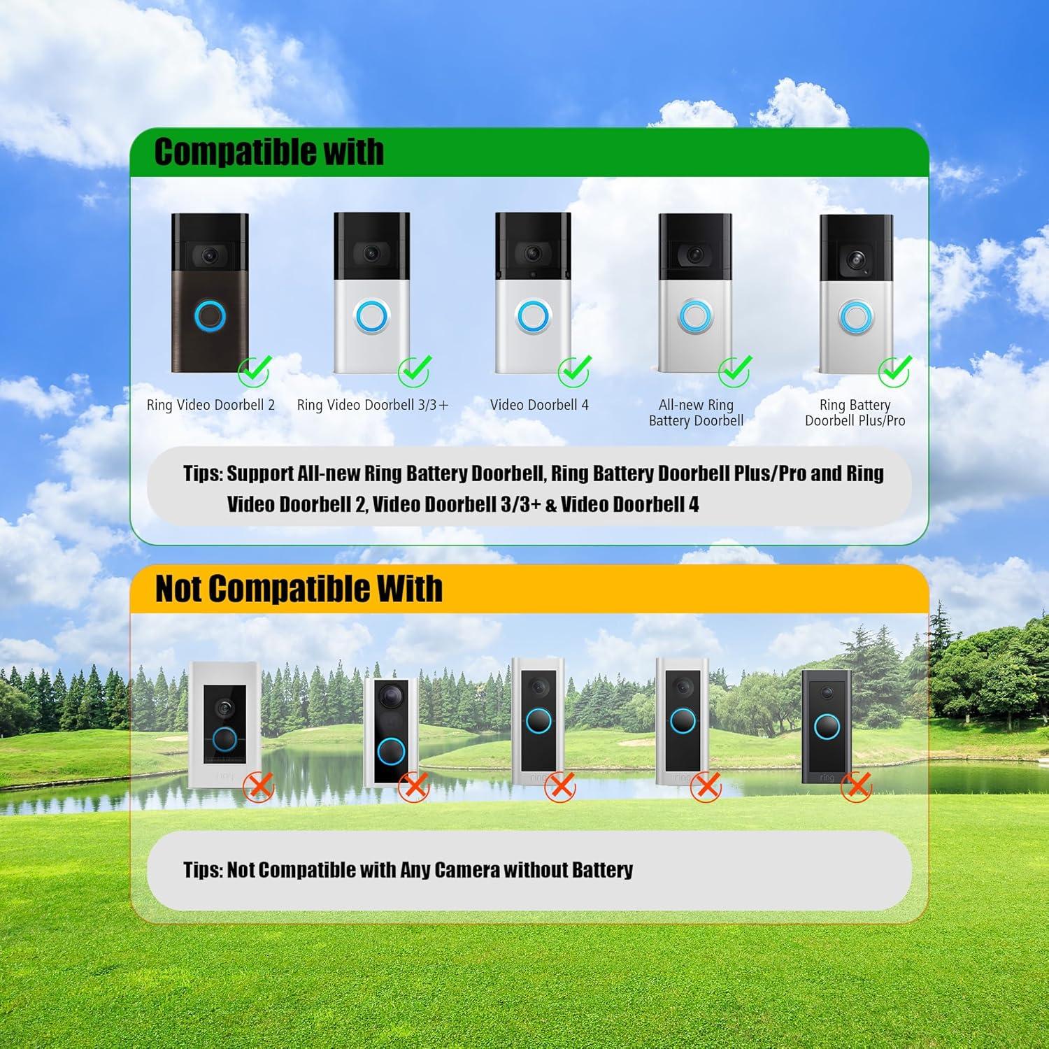 Solar Panel for Ring Doorbell 1/2/3/3+/4, Video Doorbell, Ring Battery Doorbell, Solar Charger 6W AC 9V Waterproof, Adjustable Panel Mount, 9.8ft Cable