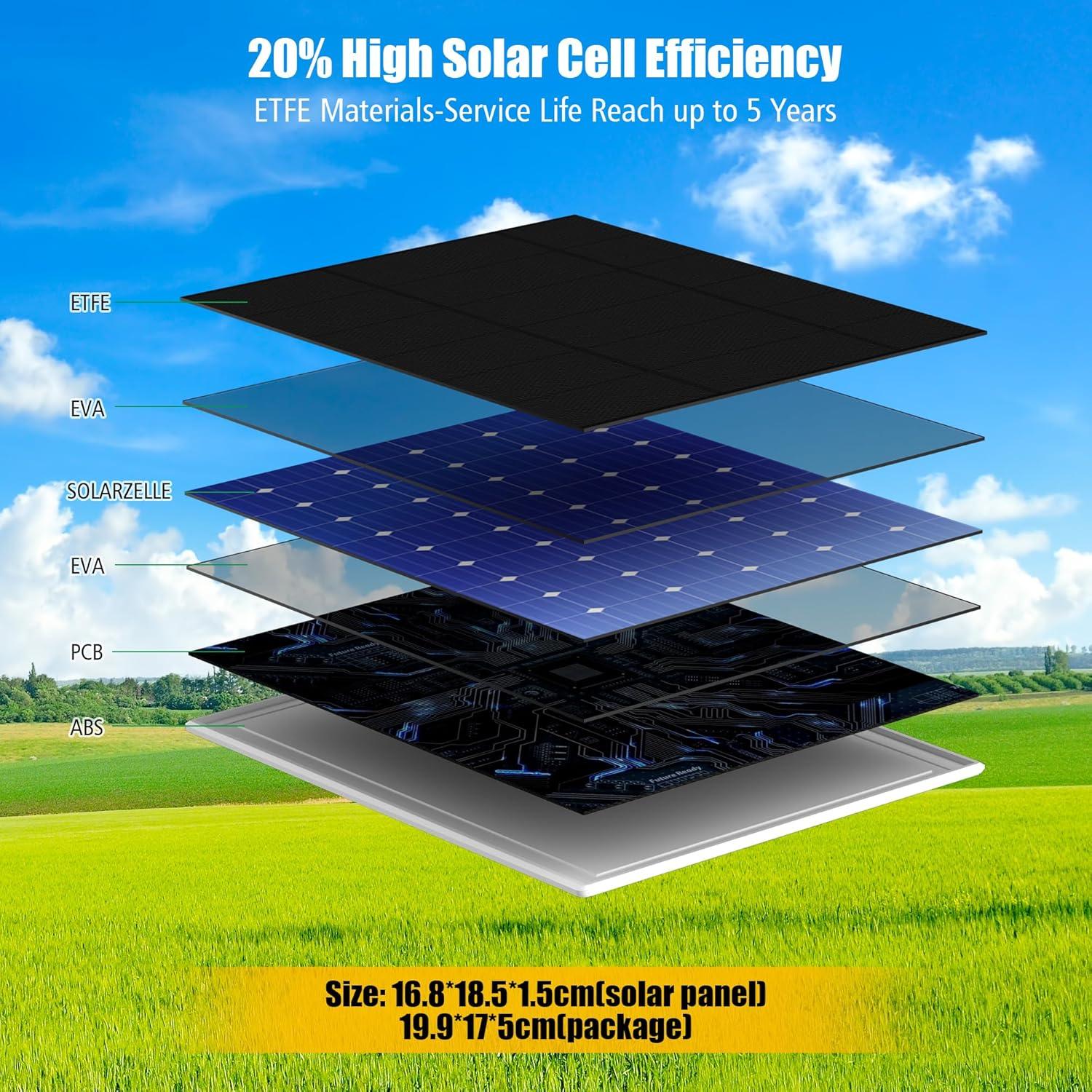 Solar Panel for Ring Doorbell 1/2/3/3+/4, Video Doorbell, Ring Battery Doorbell, Solar Charger 6W AC 9V Waterproof, Adjustable Panel Mount, 9.8ft Cable