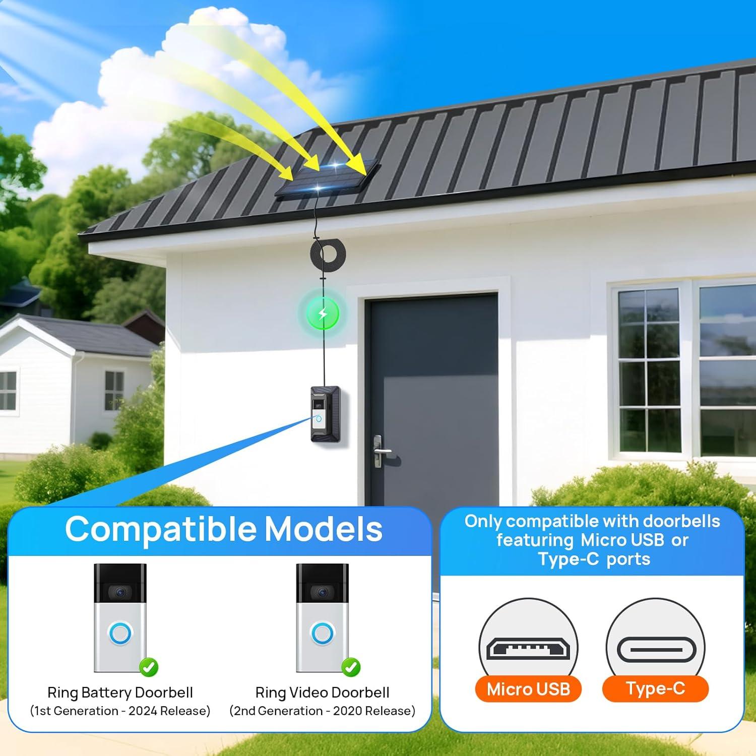 Cargador Solar 6W para Timbre Ring - TagRecove, 2-en-1