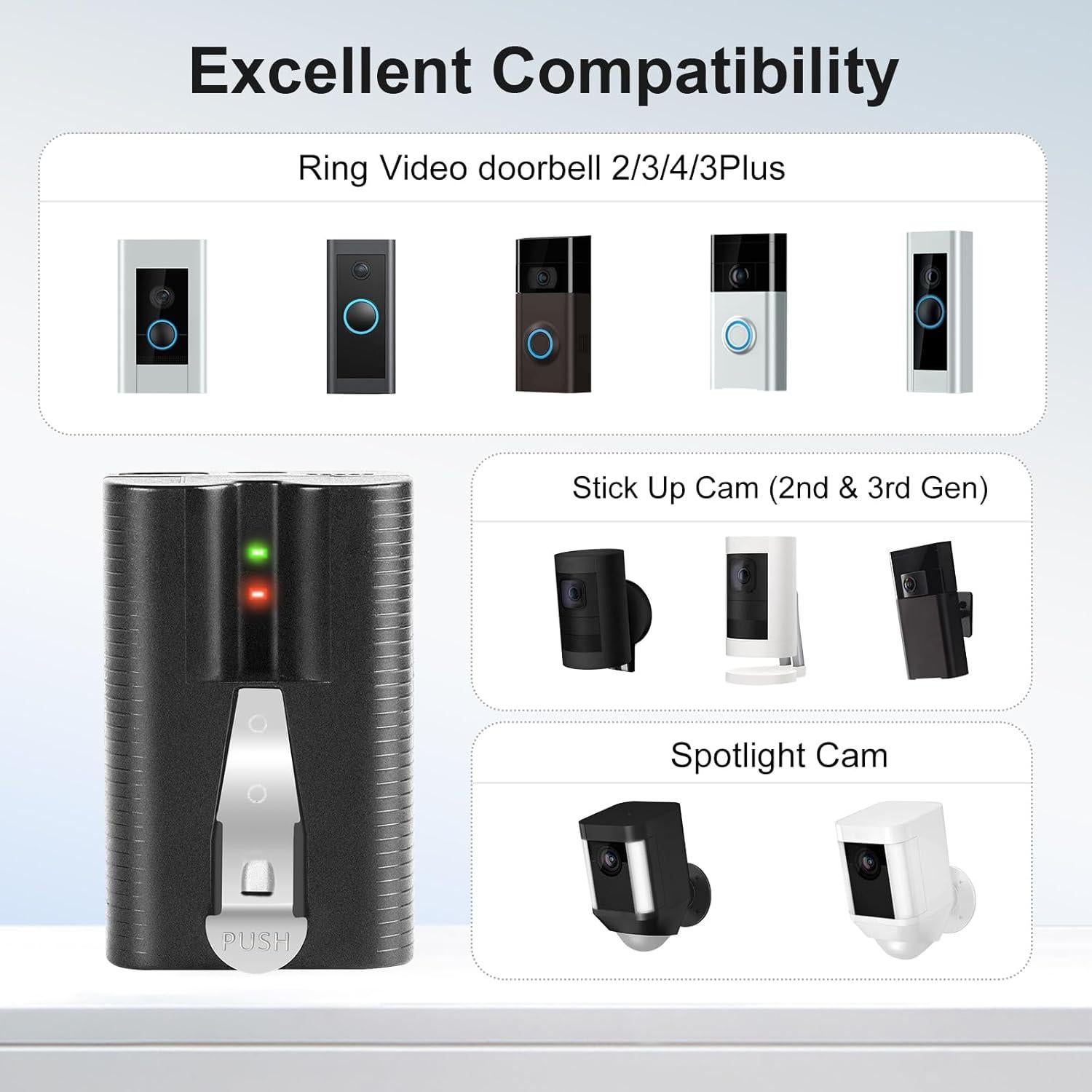 2 Baterías Recargables Litio-Ion QuasuHaven 6040mAh para Ring