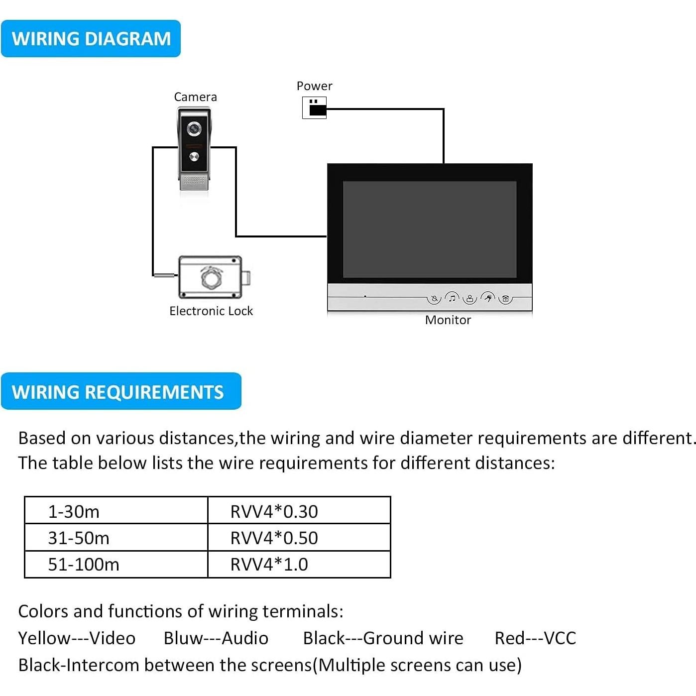Intercomunicador de Video por Cable WOLILIWO 9" HD con Cámara