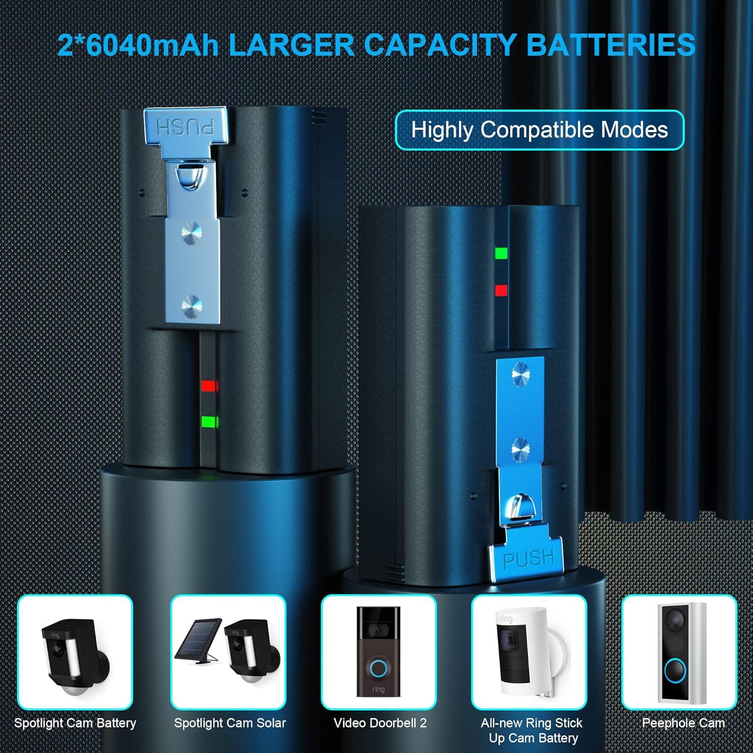 2 Baterías Recargables 6040mAh + Cargador Doble USB Ring