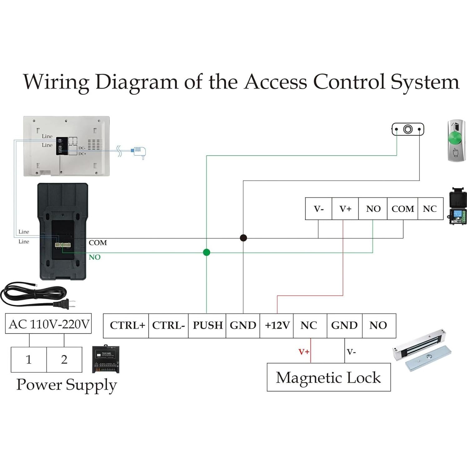 Sistema de Intercomunicador de Video Wi-Fi 1080P con Cerradura 600lb