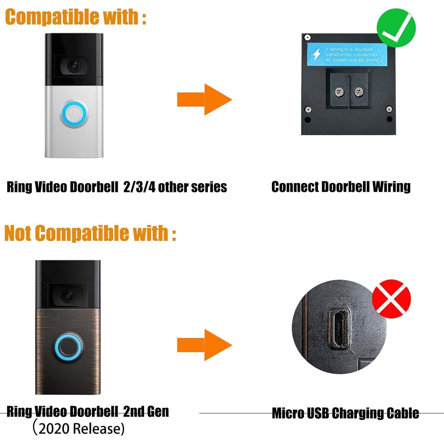 Cargador Solar BOBUY para Timbre Ring Video Doorbell 3/4 - 5W IP65