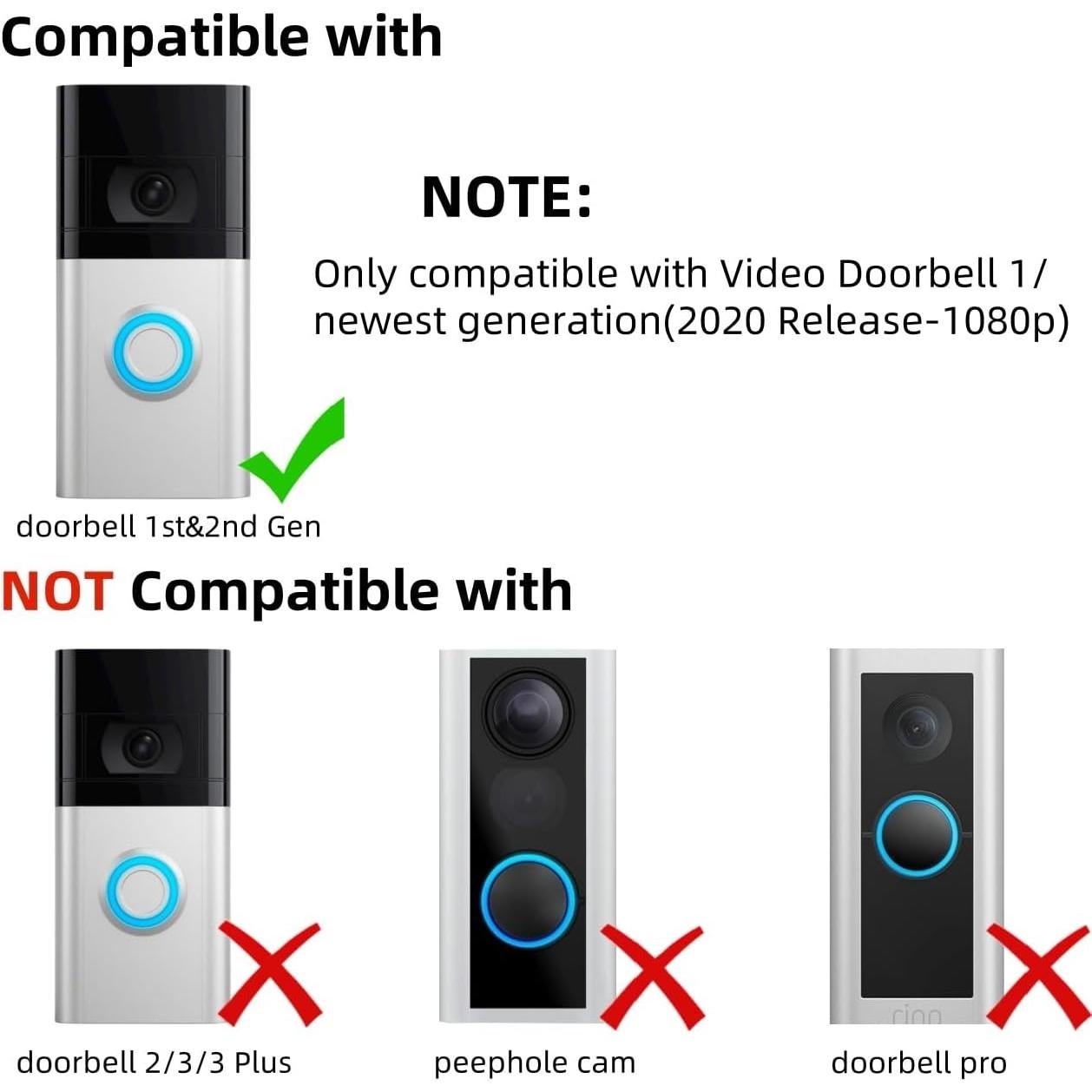 Cargador Solar GENDOING para Timbre Ring 1 - 5W 5V, 19.1x16.3 cm