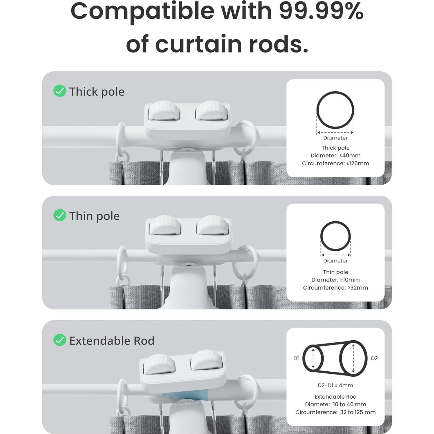 Abridor de Cortinas Automático SwitchBot 2025 con Control Remoto