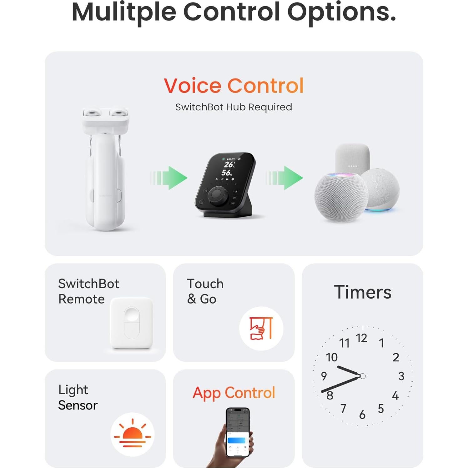 Abridor de Cortinas Automático SwitchBot 2025 con Control Remoto