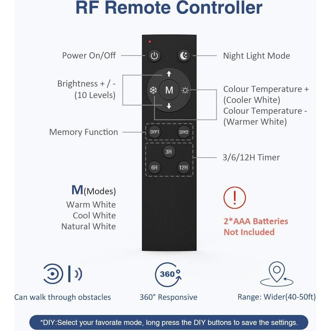 Tira LED blanca regulable Ustarus 16m 24V 3000K-6500K