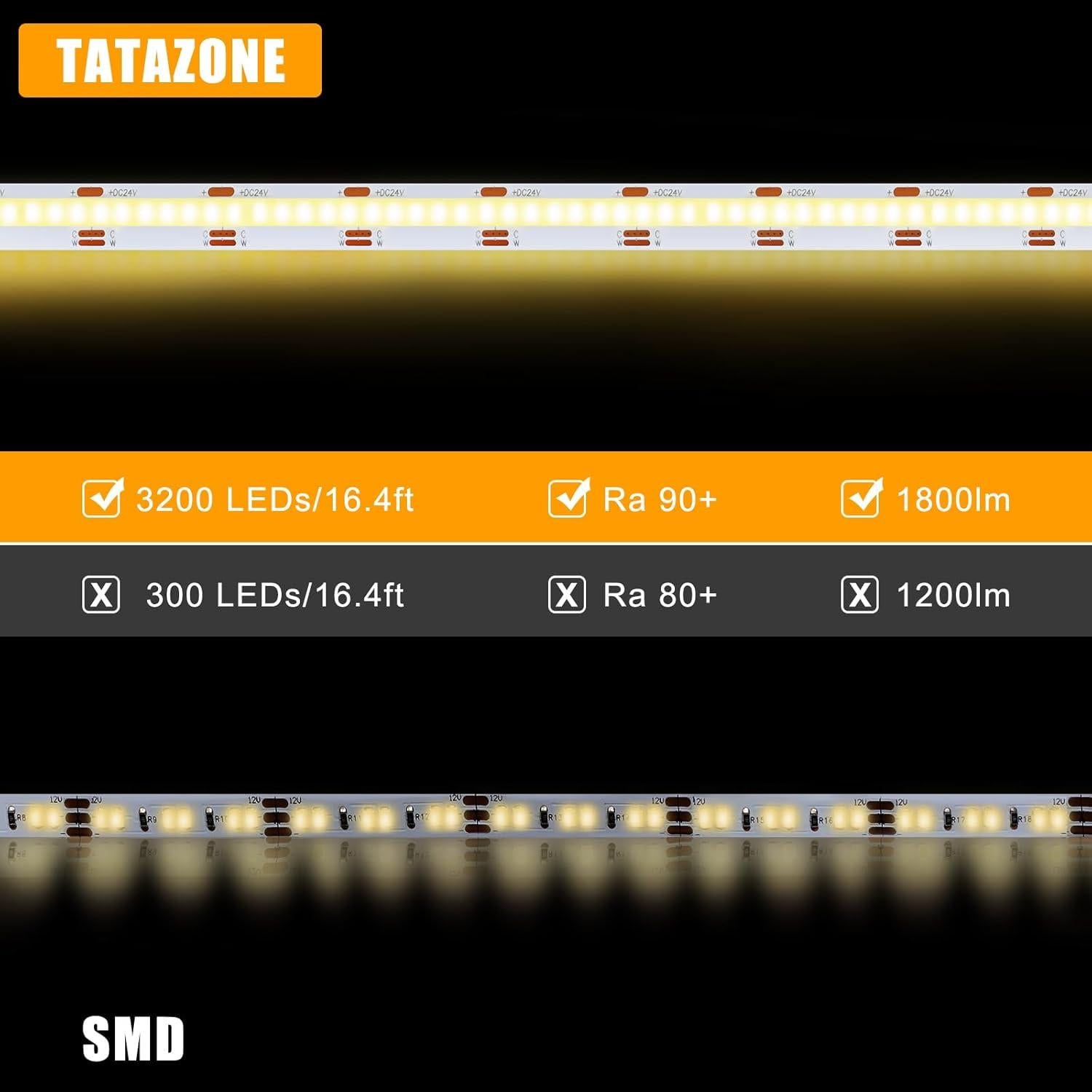 Cinta LED COB 5m Ajustable Tatazone 2700K-6500K Control Voz
