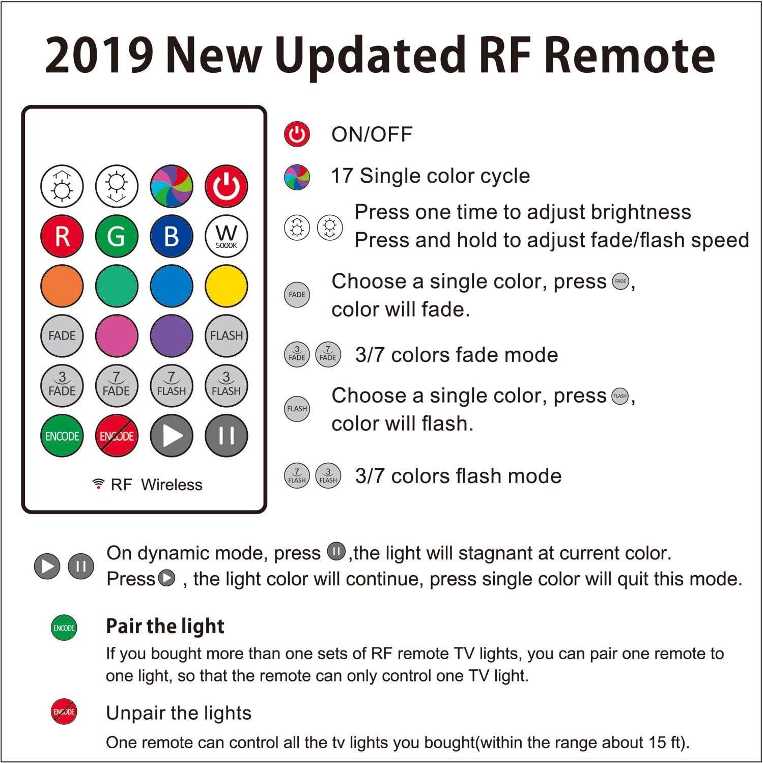 Tira LED RGB CPLID 4.5m para TV 60-65" con Control Remoto