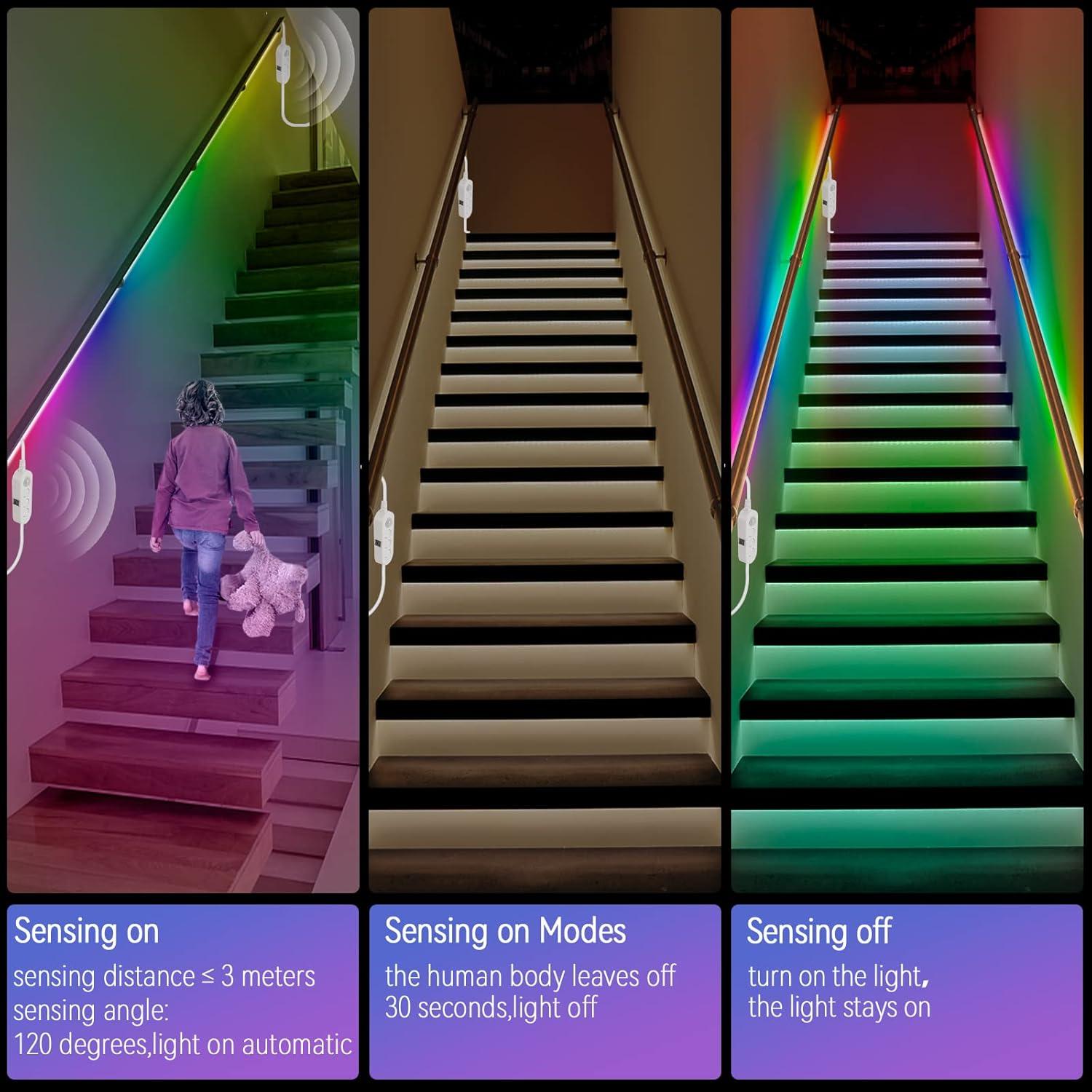 Tira de LED con Sensor de Movimiento FuZhou LW-LED 4M