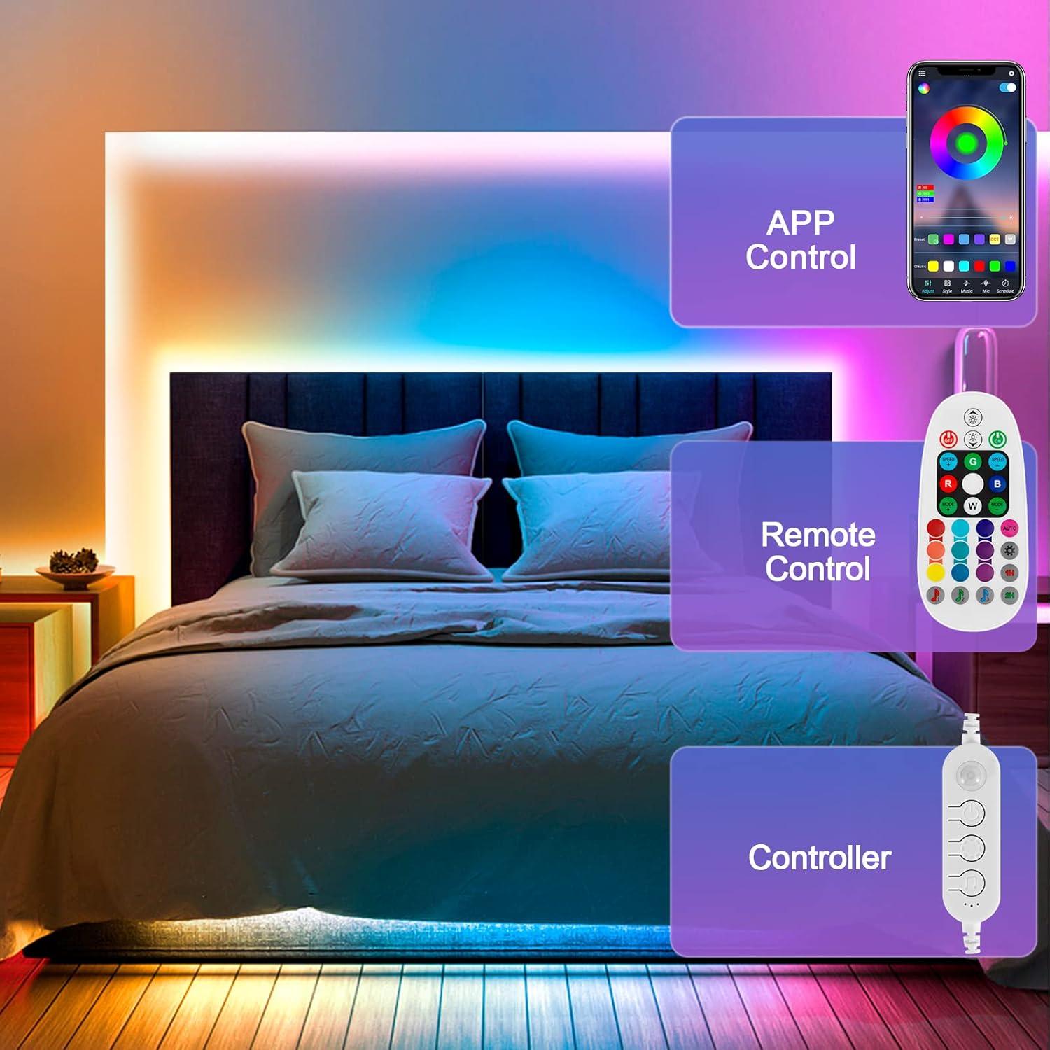 Tira de LED con Sensor de Movimiento FuZhou LW-LED 4M