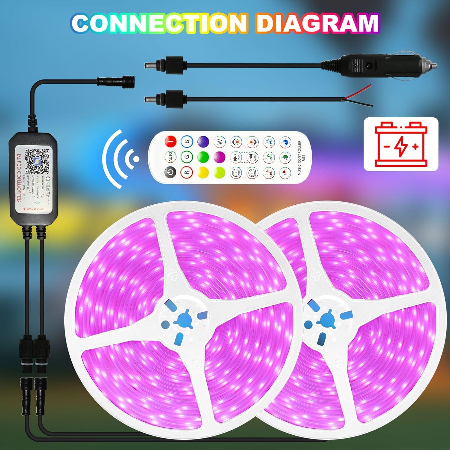 Tira LED Marina Gliztech 50FT RGB 12V Impermeable IP67