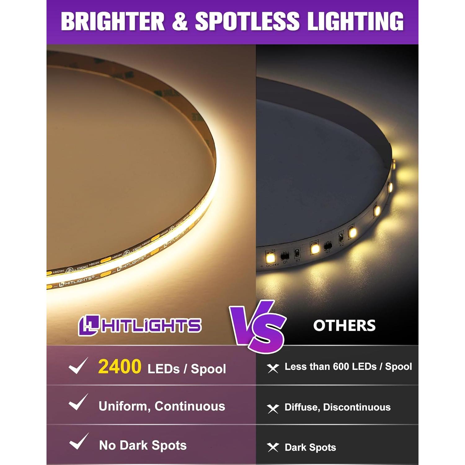 Tira LED COB 12V HitLights 5m Blanco Cálido 3000K 2400 LEDs