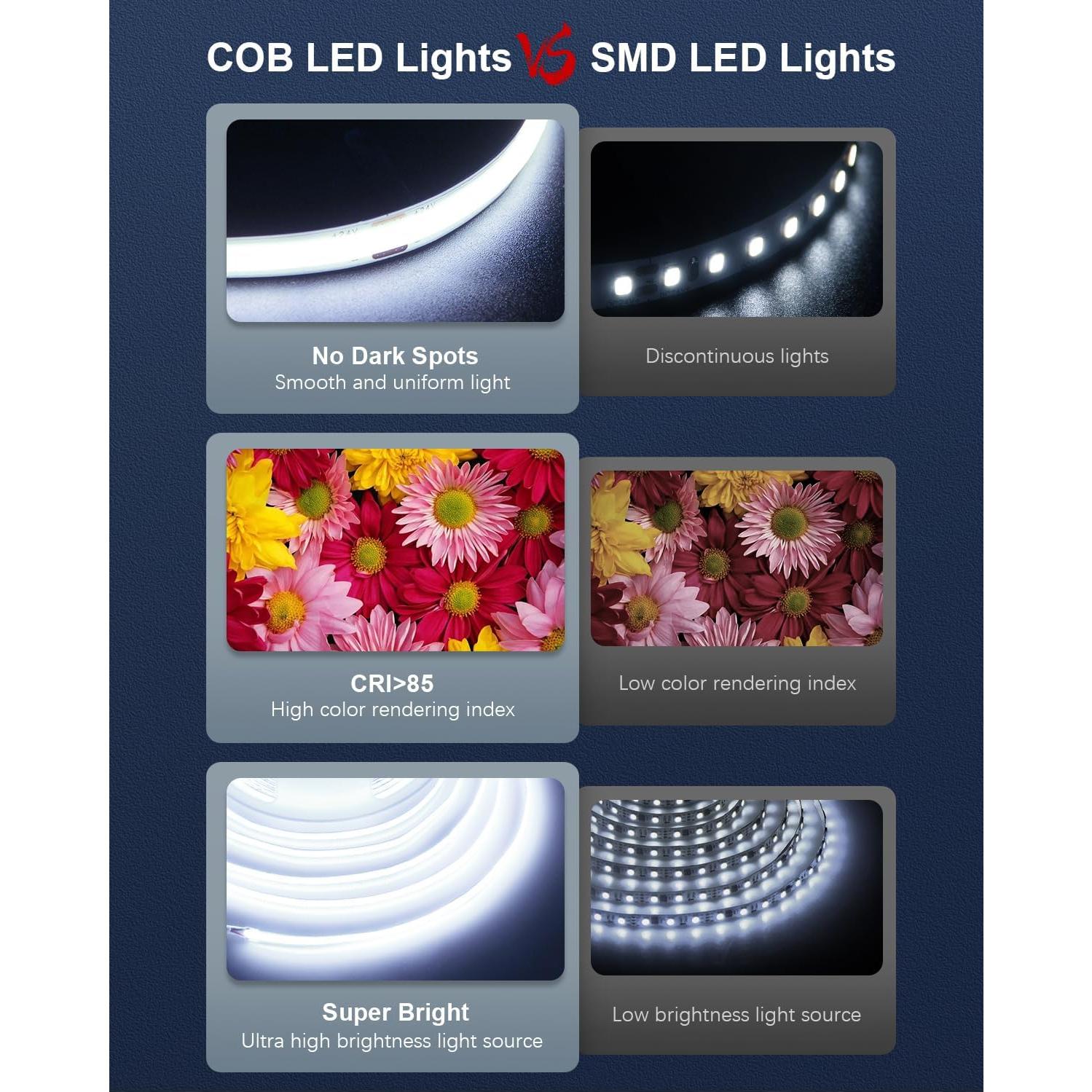 Tira LED COB 10m ALITOVE 24V Blanca Diurna 6500K Control Remoto