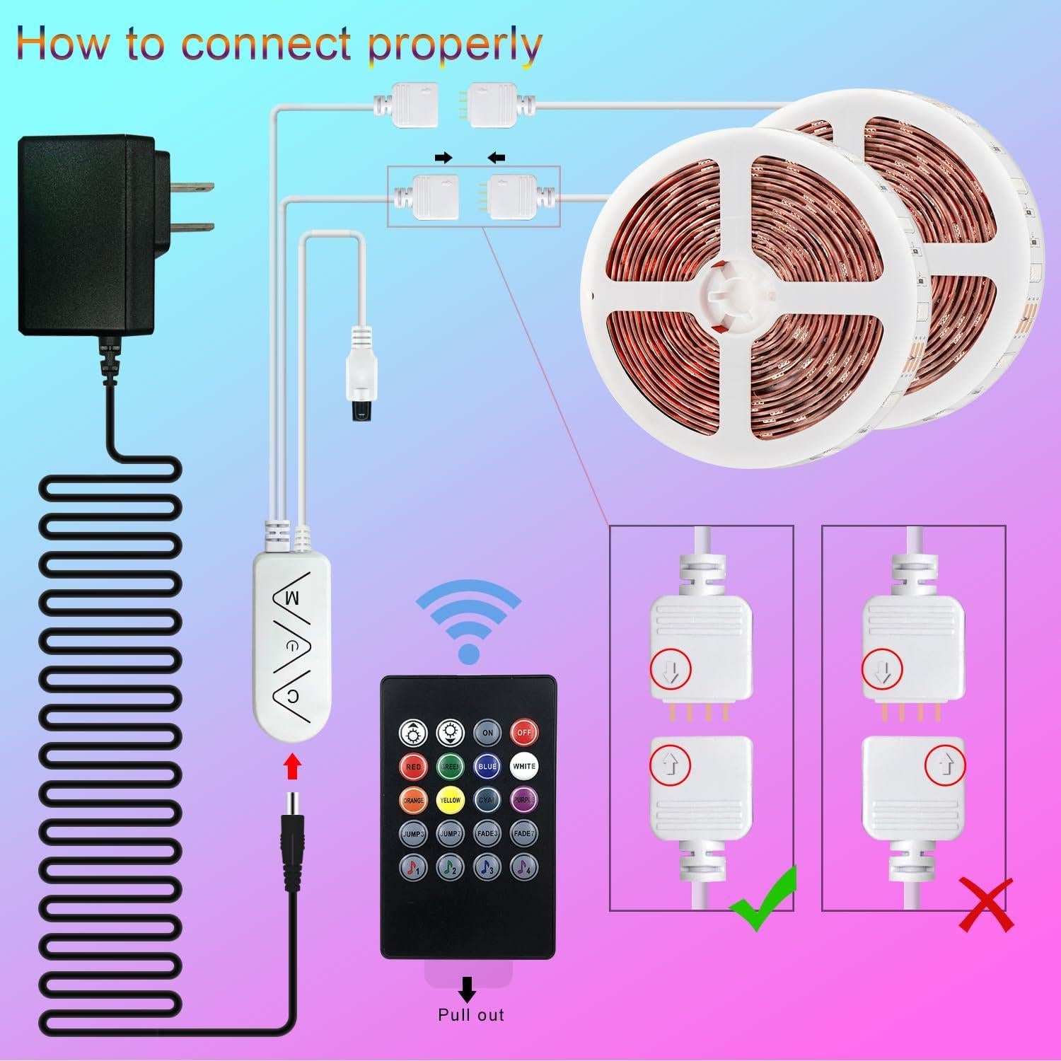 Tira LED RGB 25m Micomlan con Control APP y Música