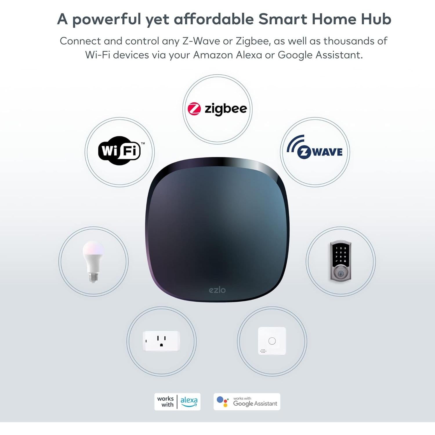Hub de Hogar Inteligente Ezlo Plus con Zigbee y Z-Wave
