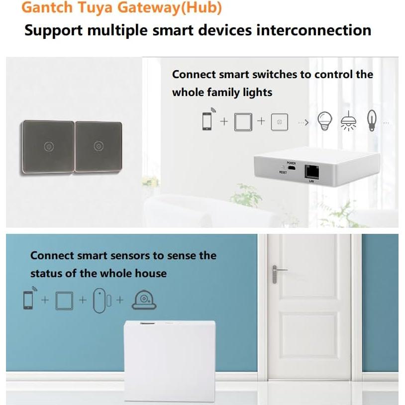 Hub de Hogar Inteligente Tuya ZigBee 3.0 Blanco - Controla 50 Dispositivos