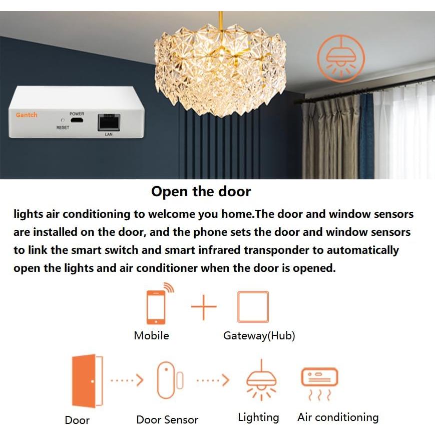 Hub de Hogar Inteligente Tuya ZigBee 3.0 Blanco - Controla 50 Dispositivos